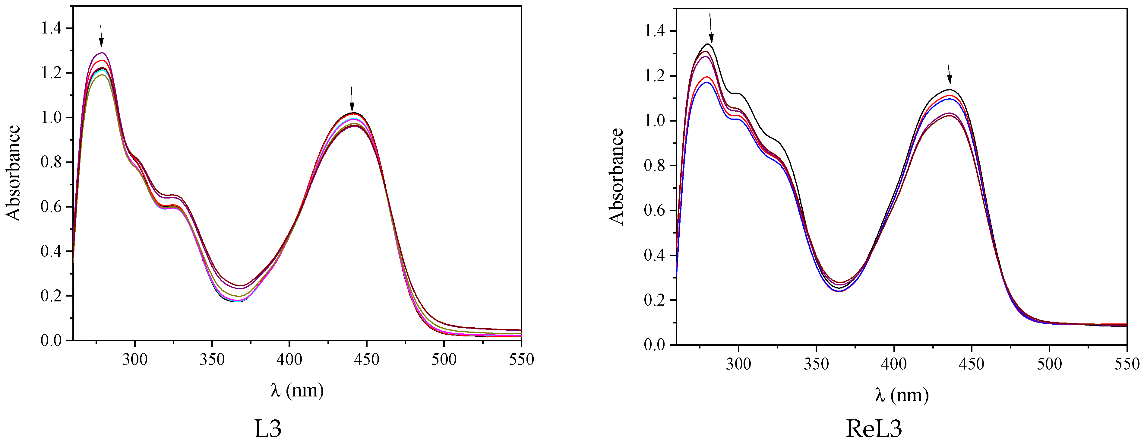 Inorganics 12 00254 g004