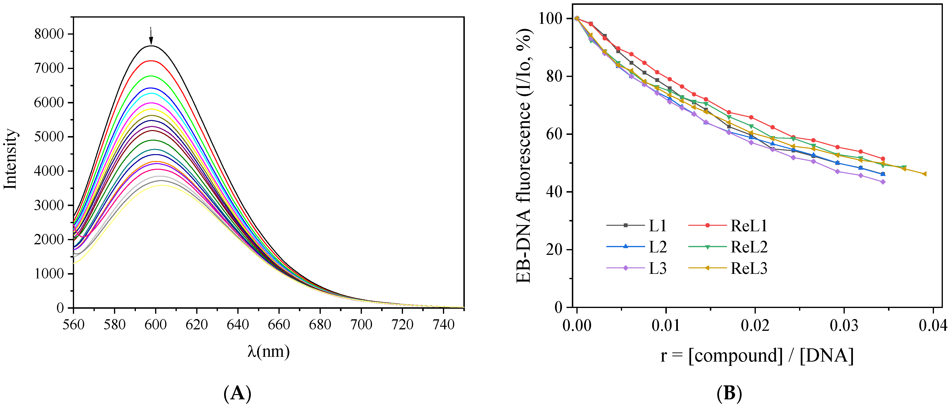 Inorganics 12 00254 g006