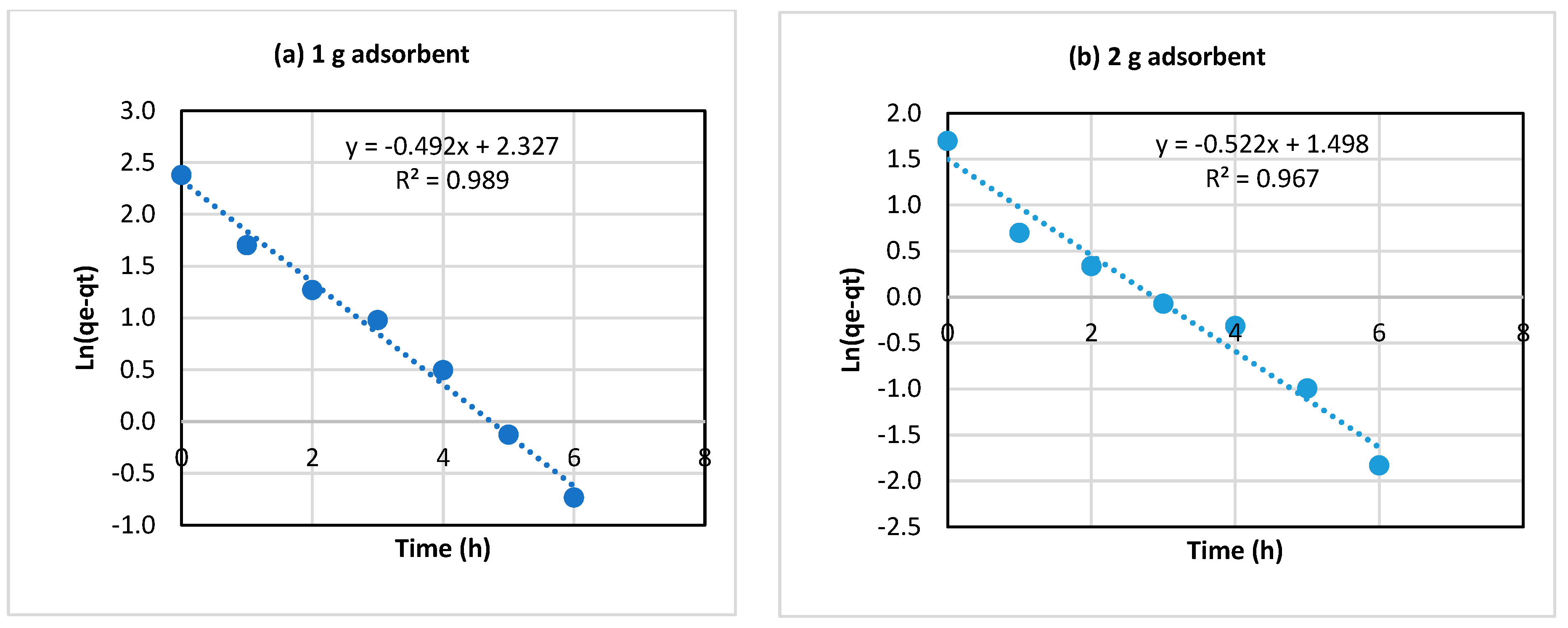 Inorganics 12 00255 g005a
