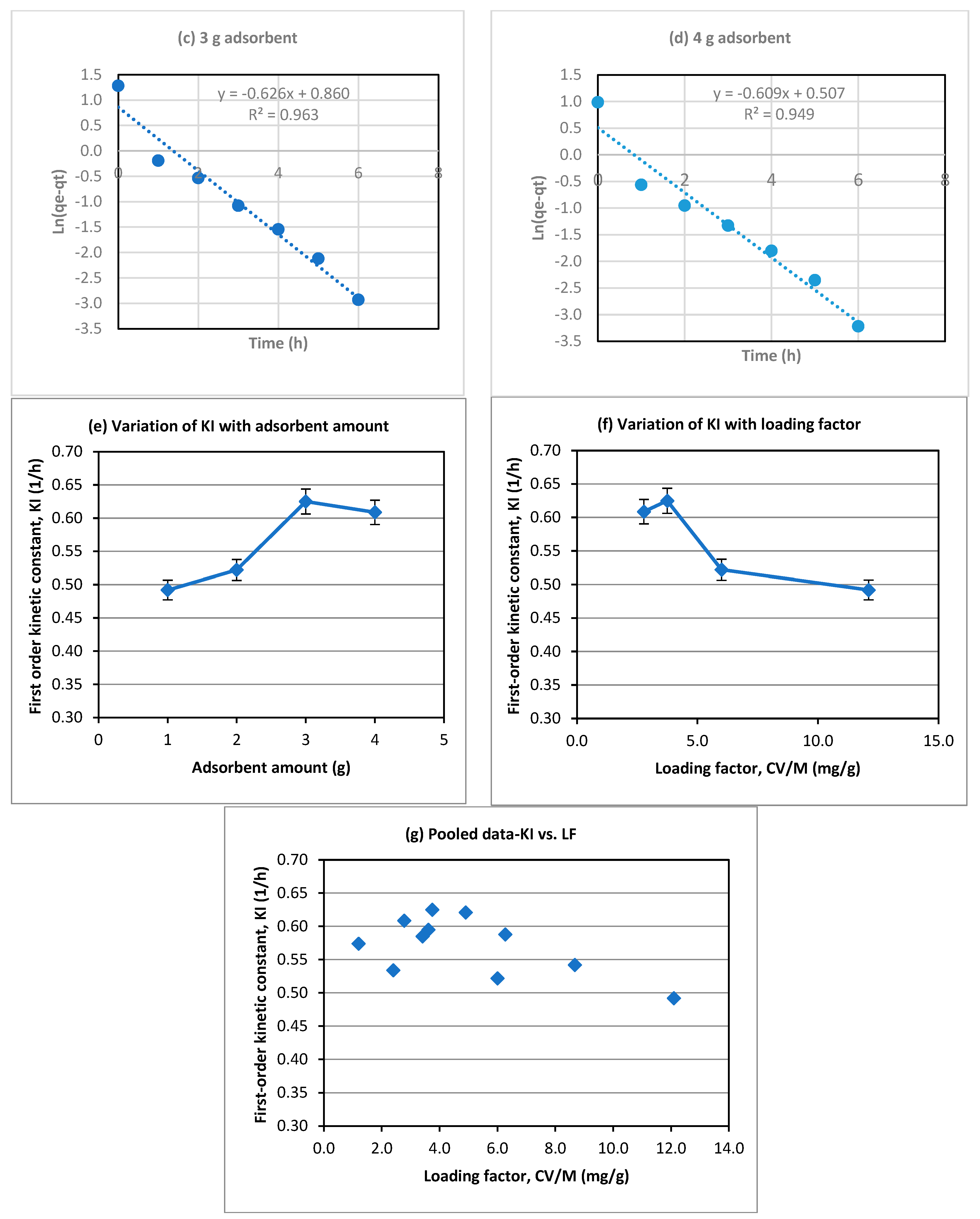 Inorganics 12 00255 g005b