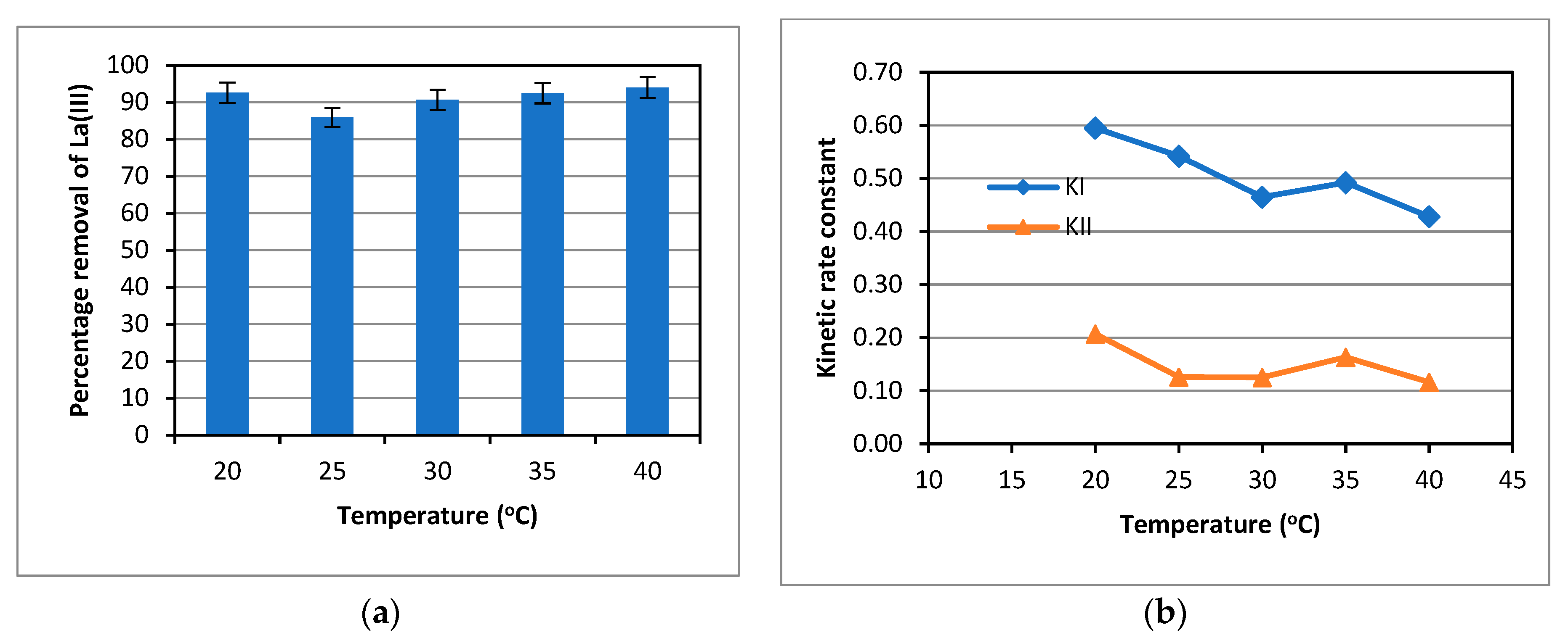 Inorganics 12 00255 g007