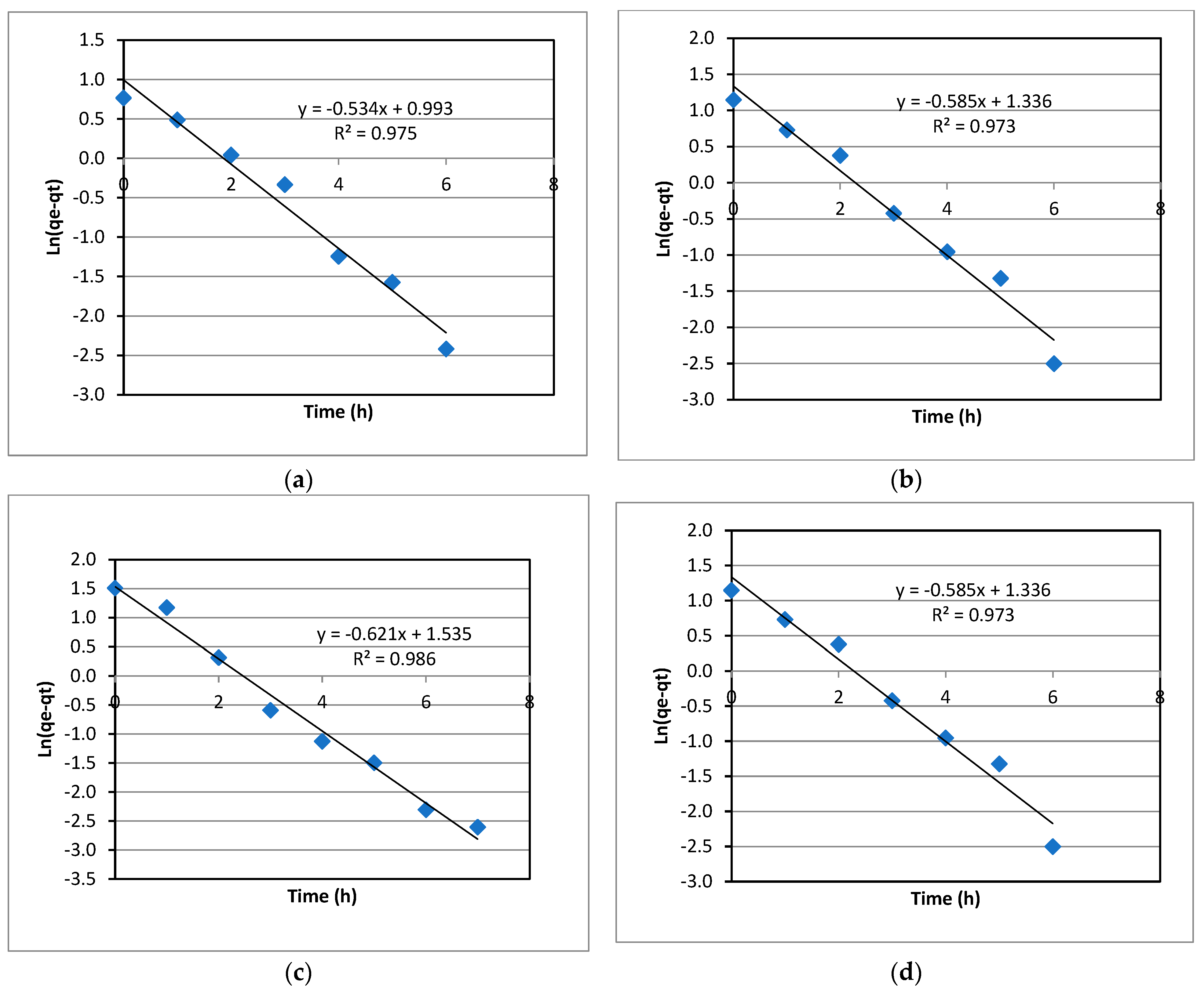 Inorganics 12 00255 g008