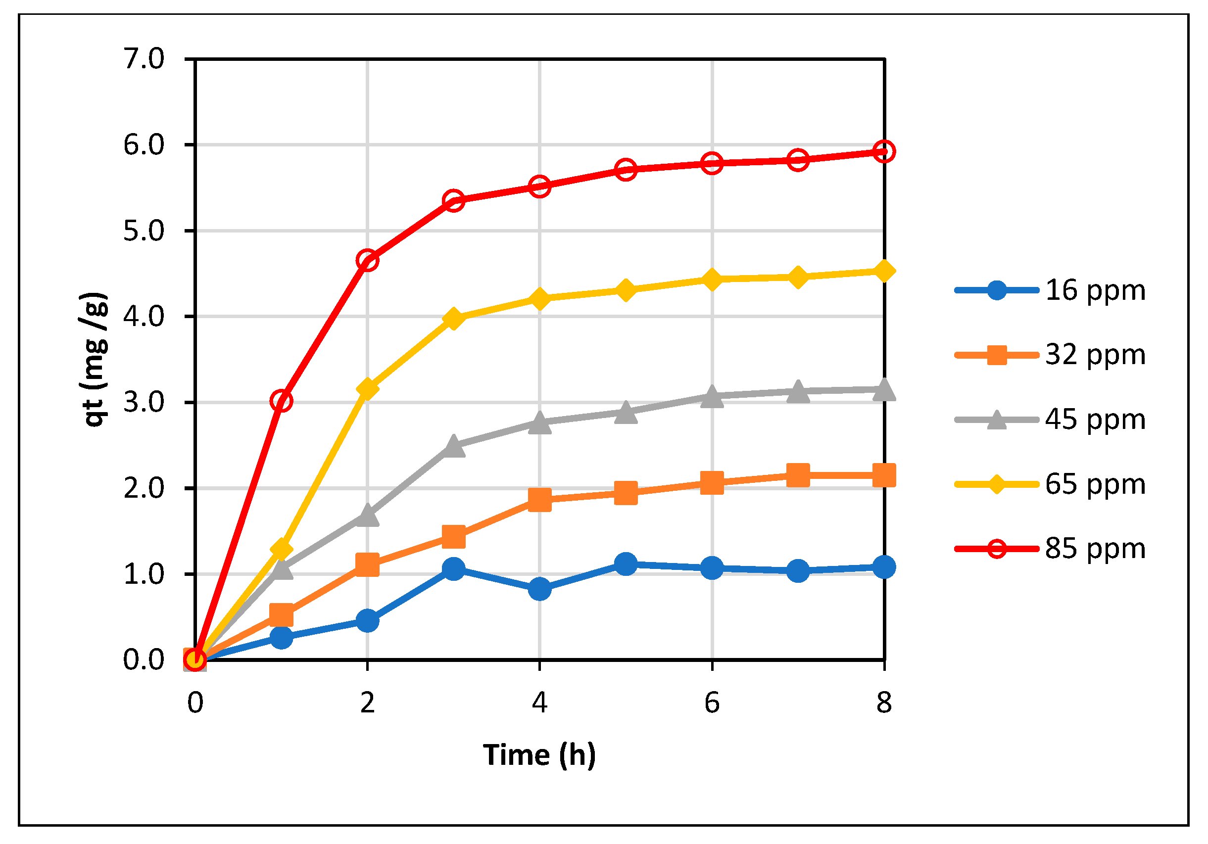 Inorganics 12 00255 g009