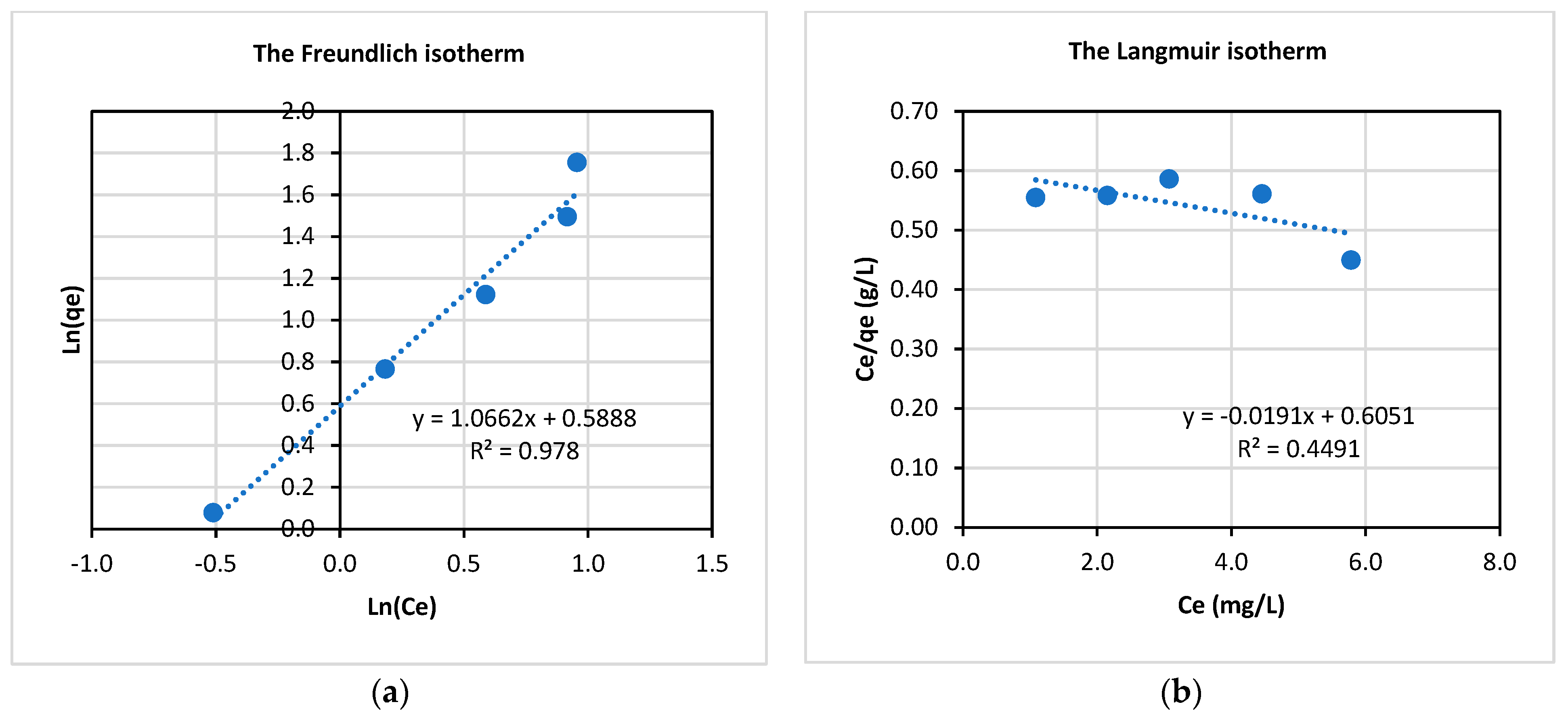 Inorganics 12 00255 g010