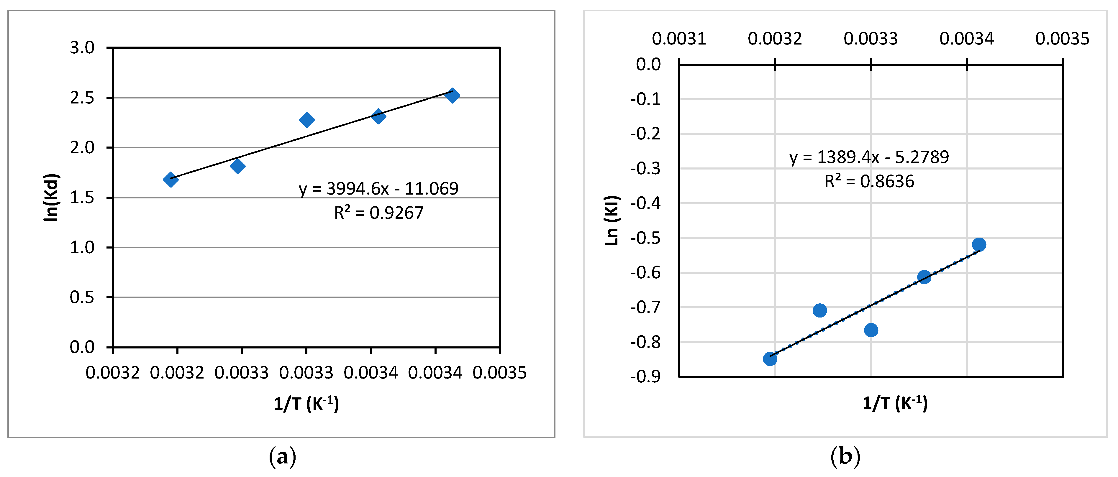 Inorganics 12 00255 g011