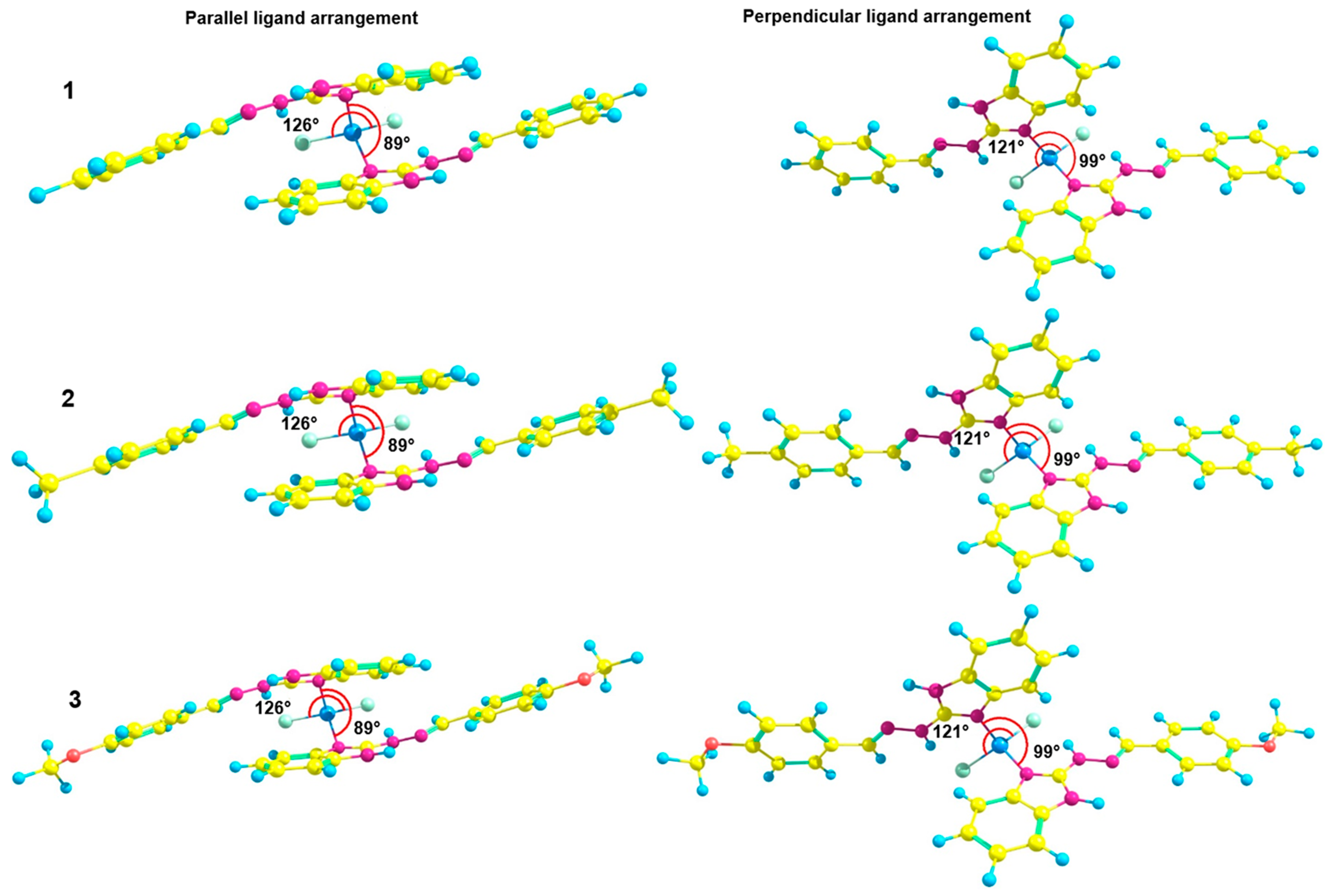 Inorganics 12 00256 g003