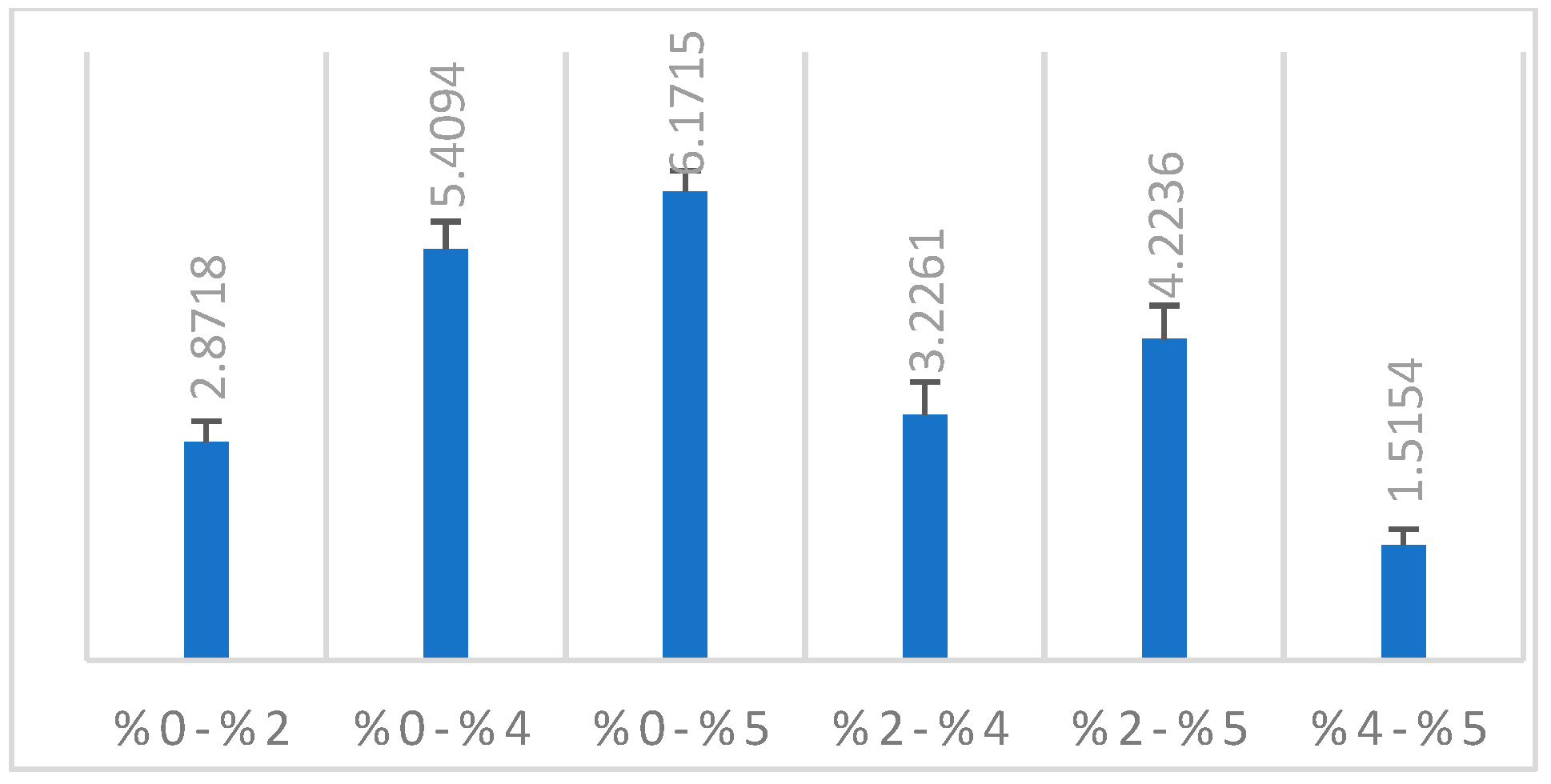 Inorganics 12 00258 g003 Inorganics 12 00258 g003