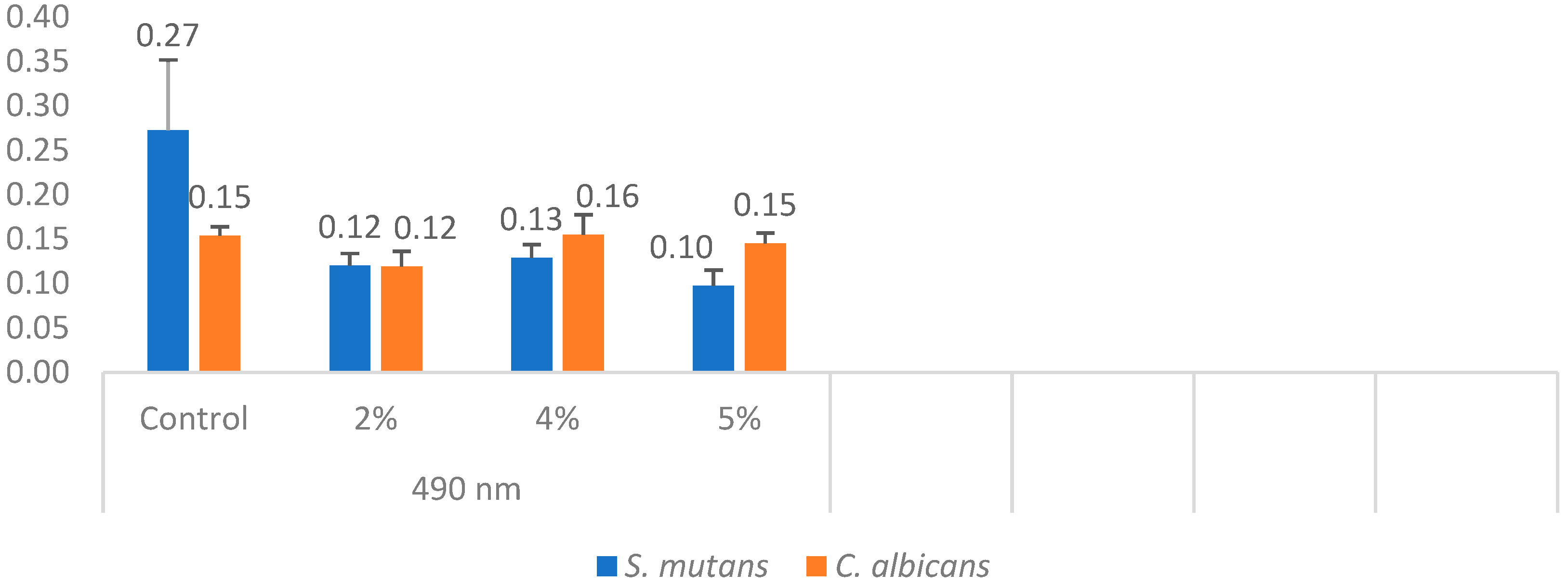 Inorganics 12 00258 g010 Inorganics 12 00258 g010