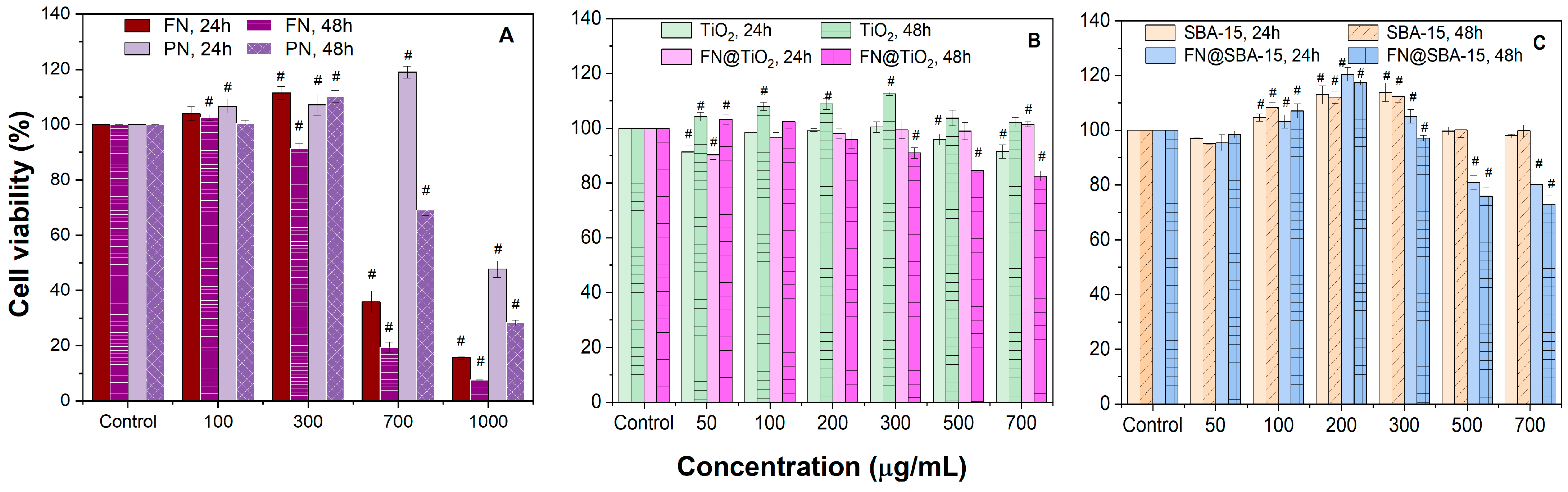 Inorganics 12 00263 g010