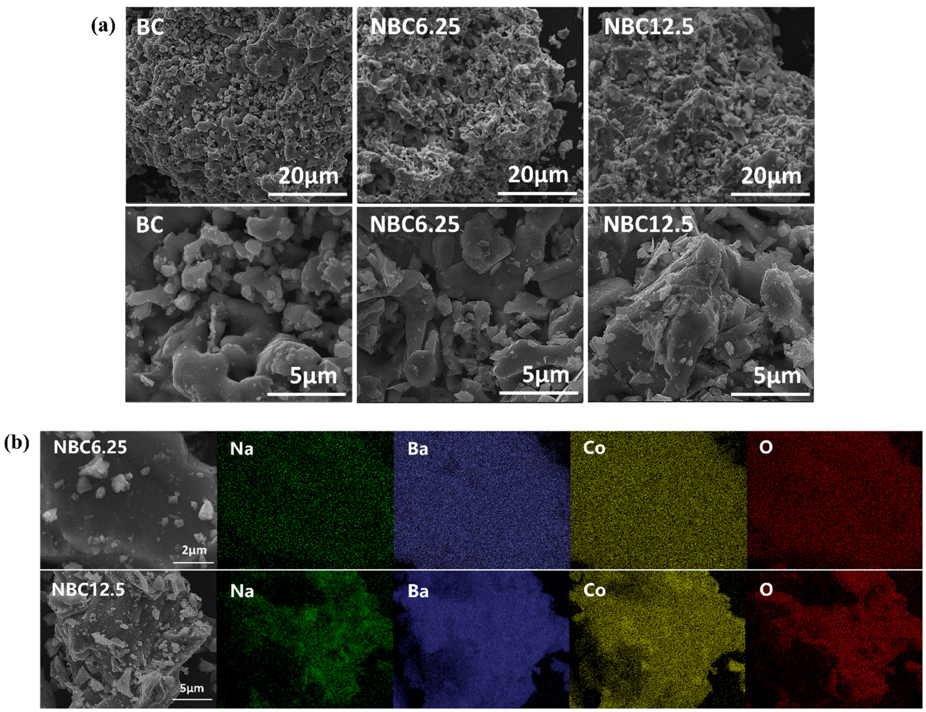 Inorganics 12 00266 g003