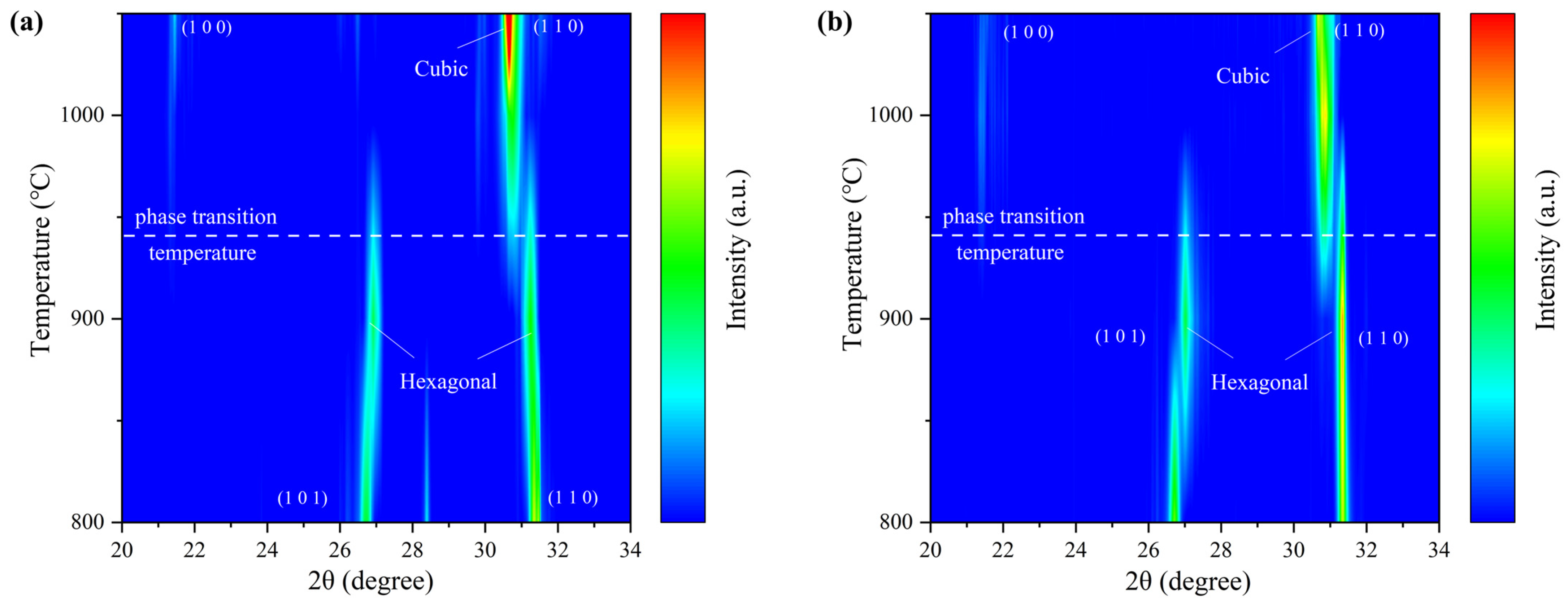 Inorganics 12 00266 g005