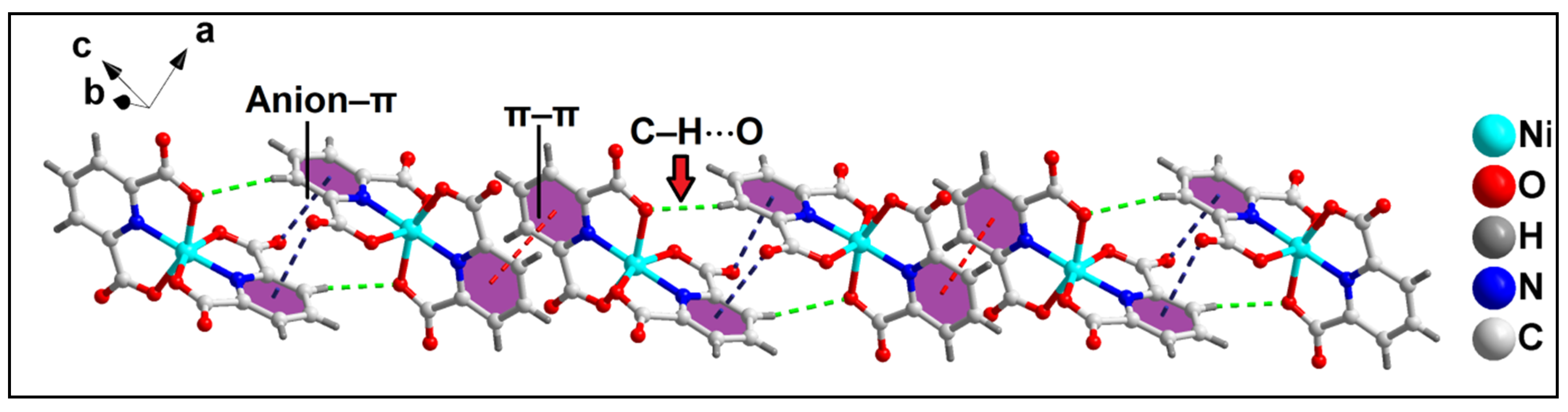 Inorganics 12 00267 g002