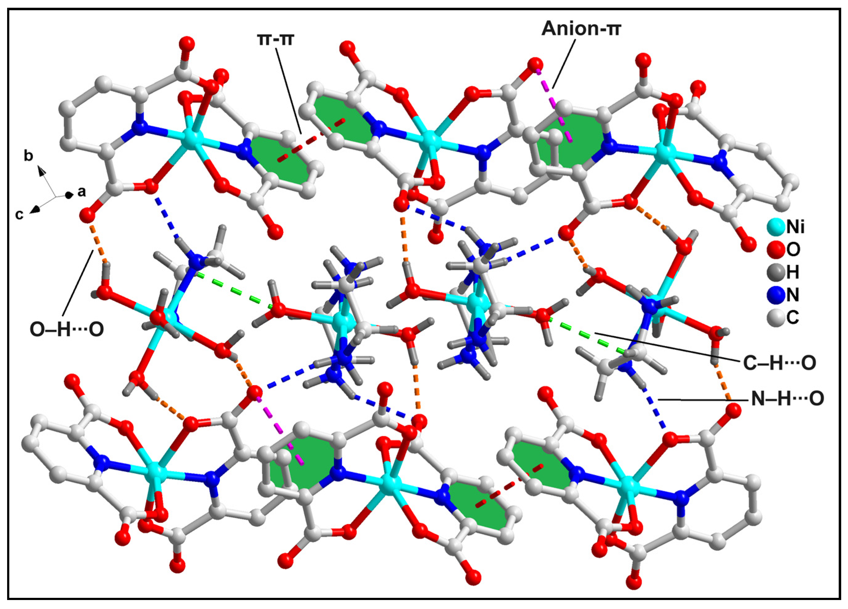 Inorganics 12 00267 g003