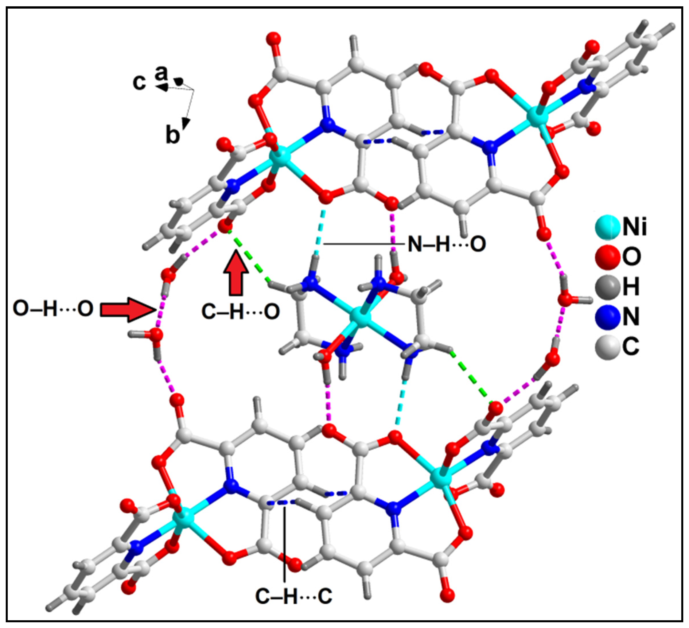 Inorganics 12 00267 g005