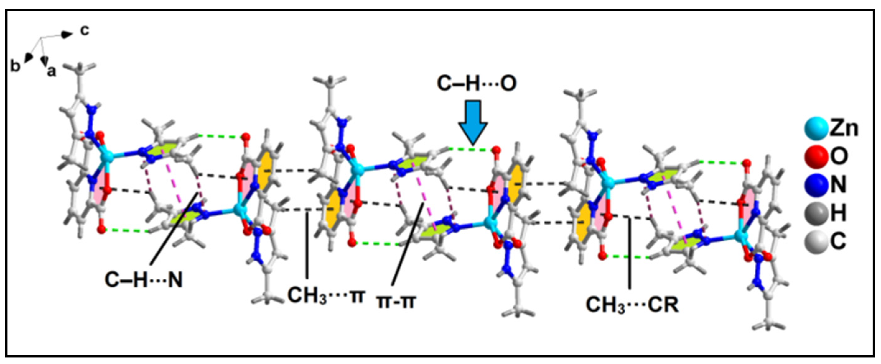 Inorganics 12 00267 g008