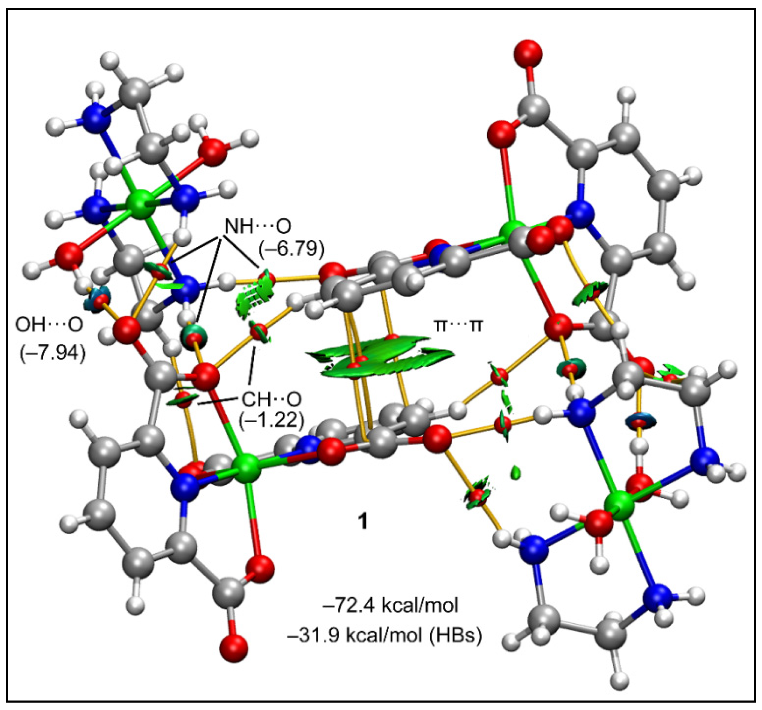 Inorganics 12 00267 g011
