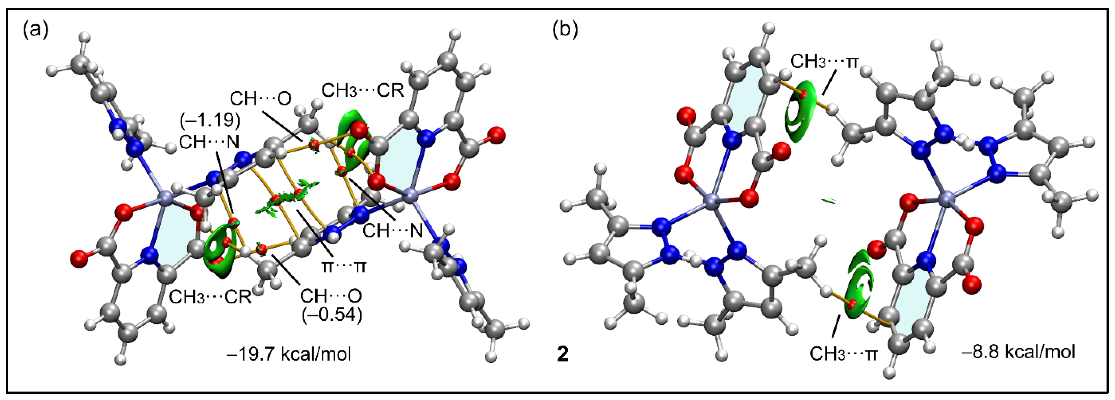 Inorganics 12 00267 g013