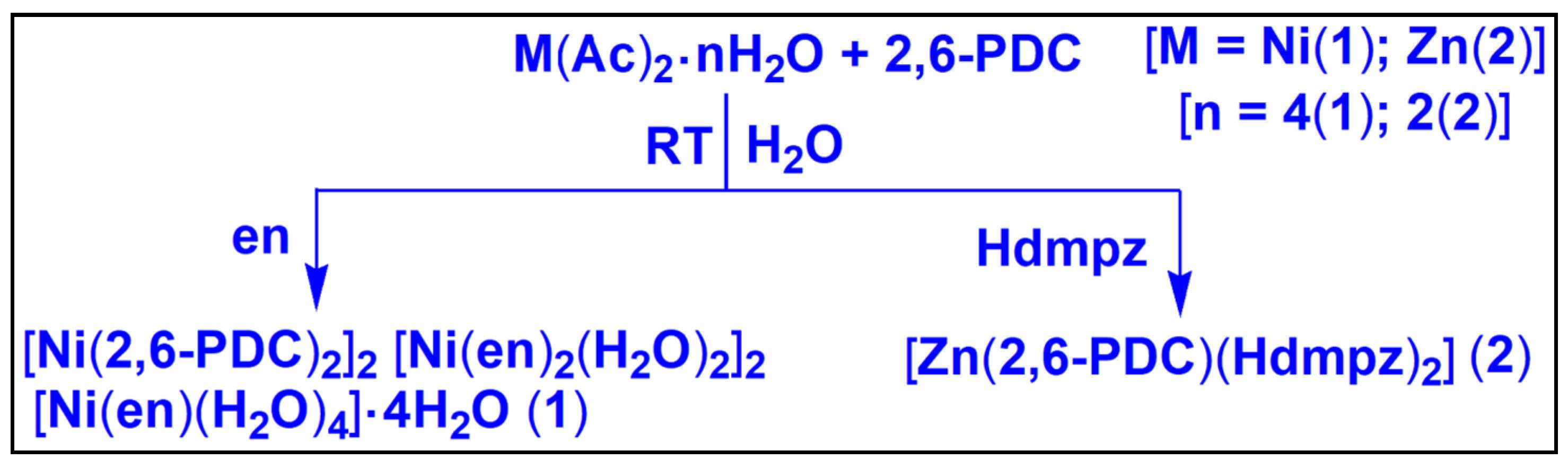Inorganics 12 00267 g014