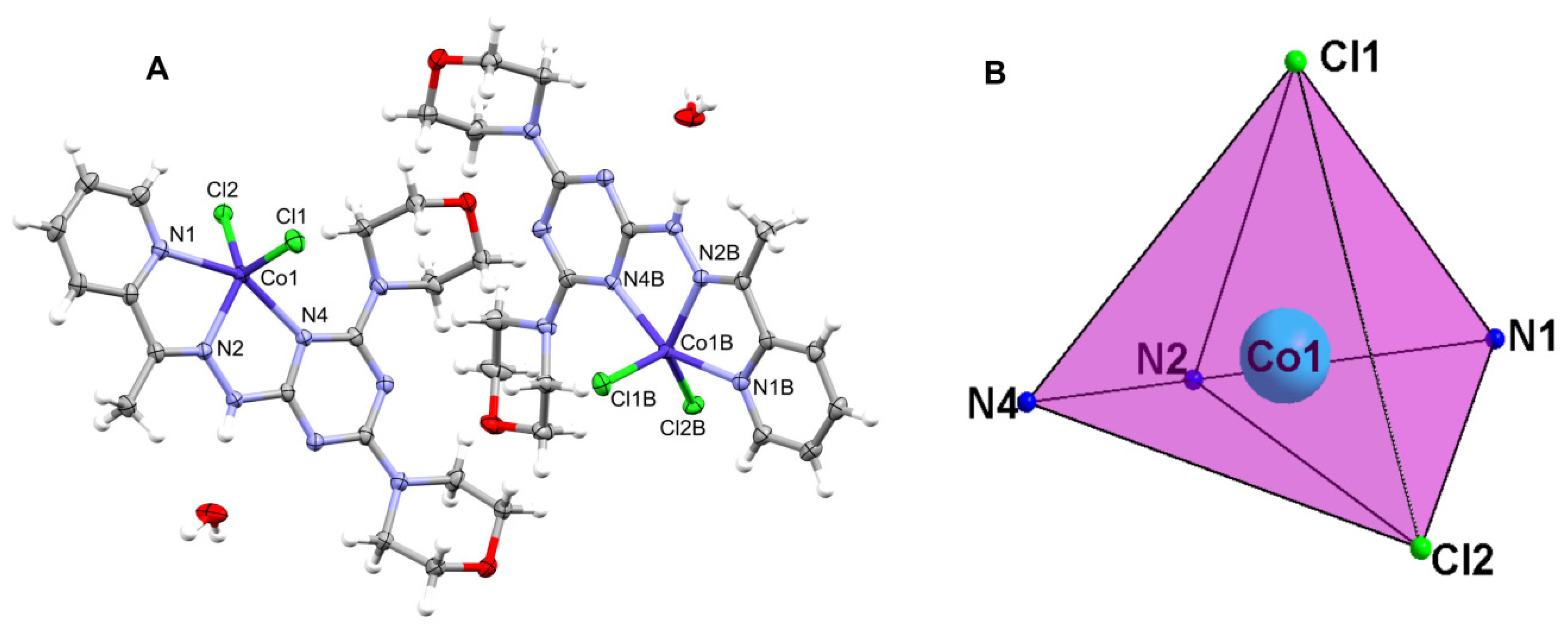 Inorganics 12 00268 g003