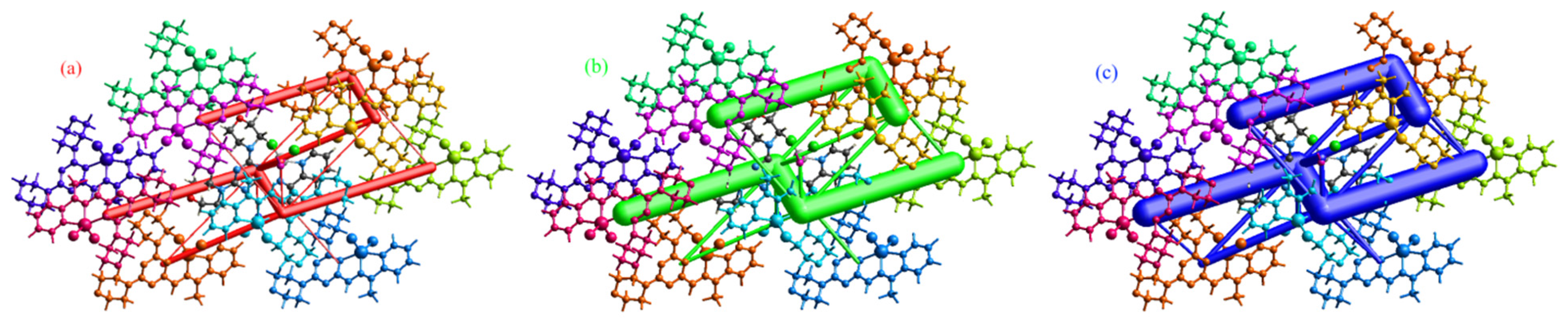 Inorganics 12 00268 g009