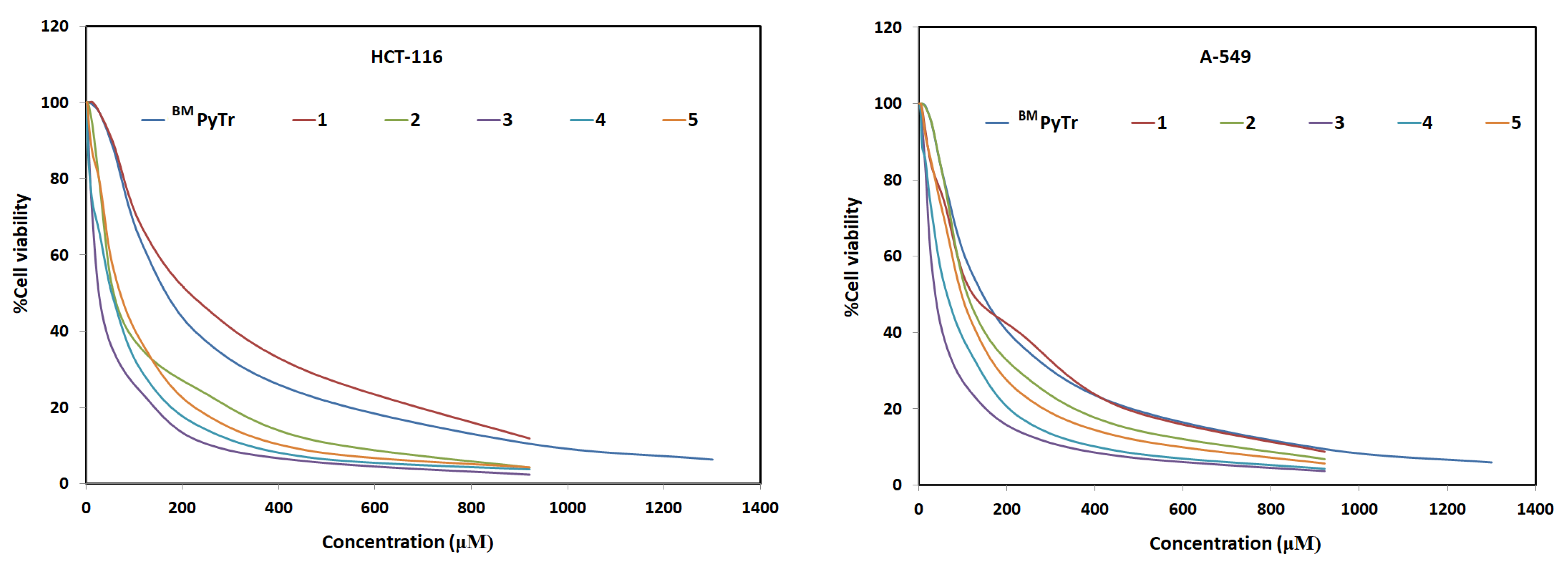 Inorganics 12 00268 g010