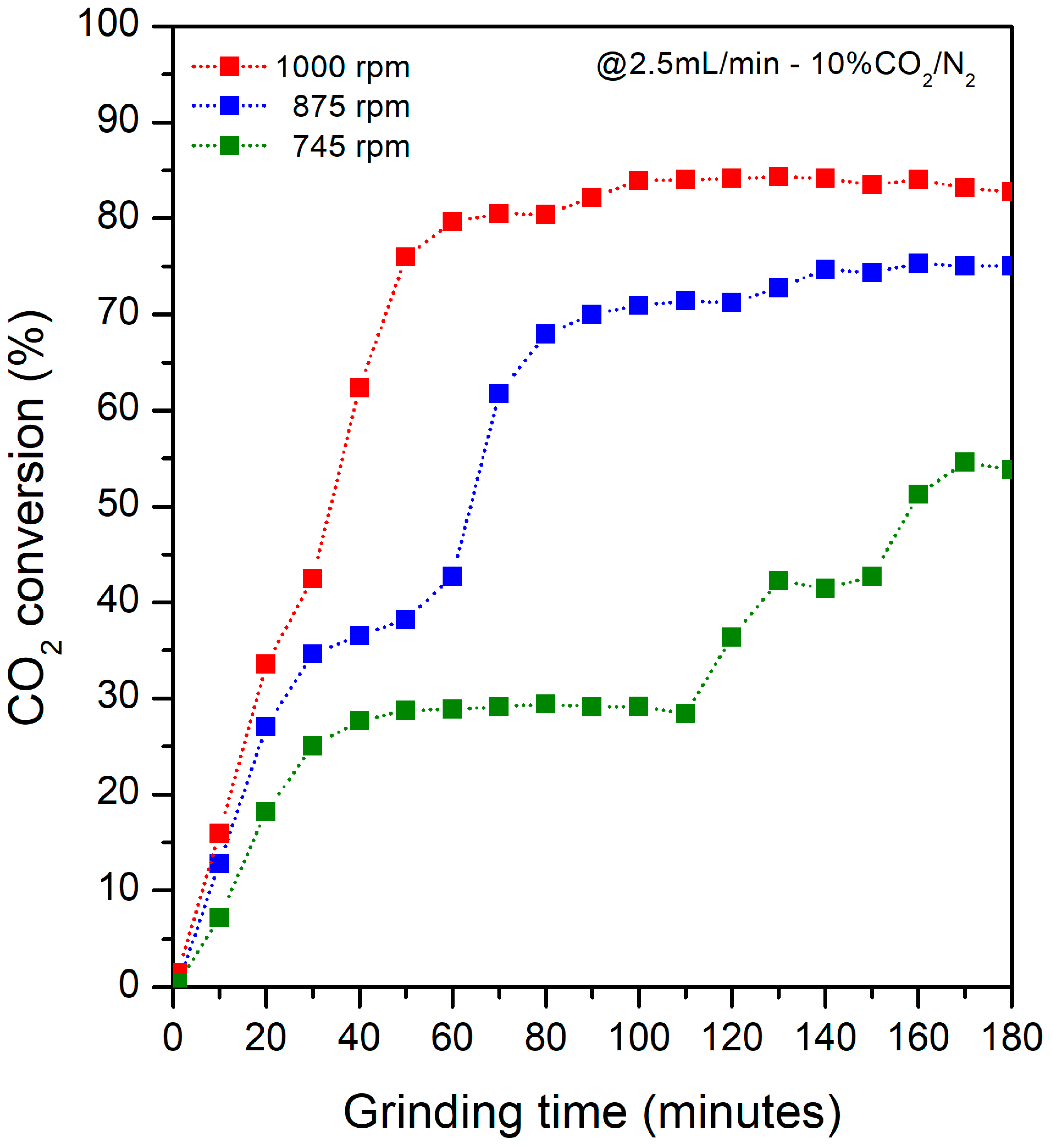 Inorganics 12 00269 g003