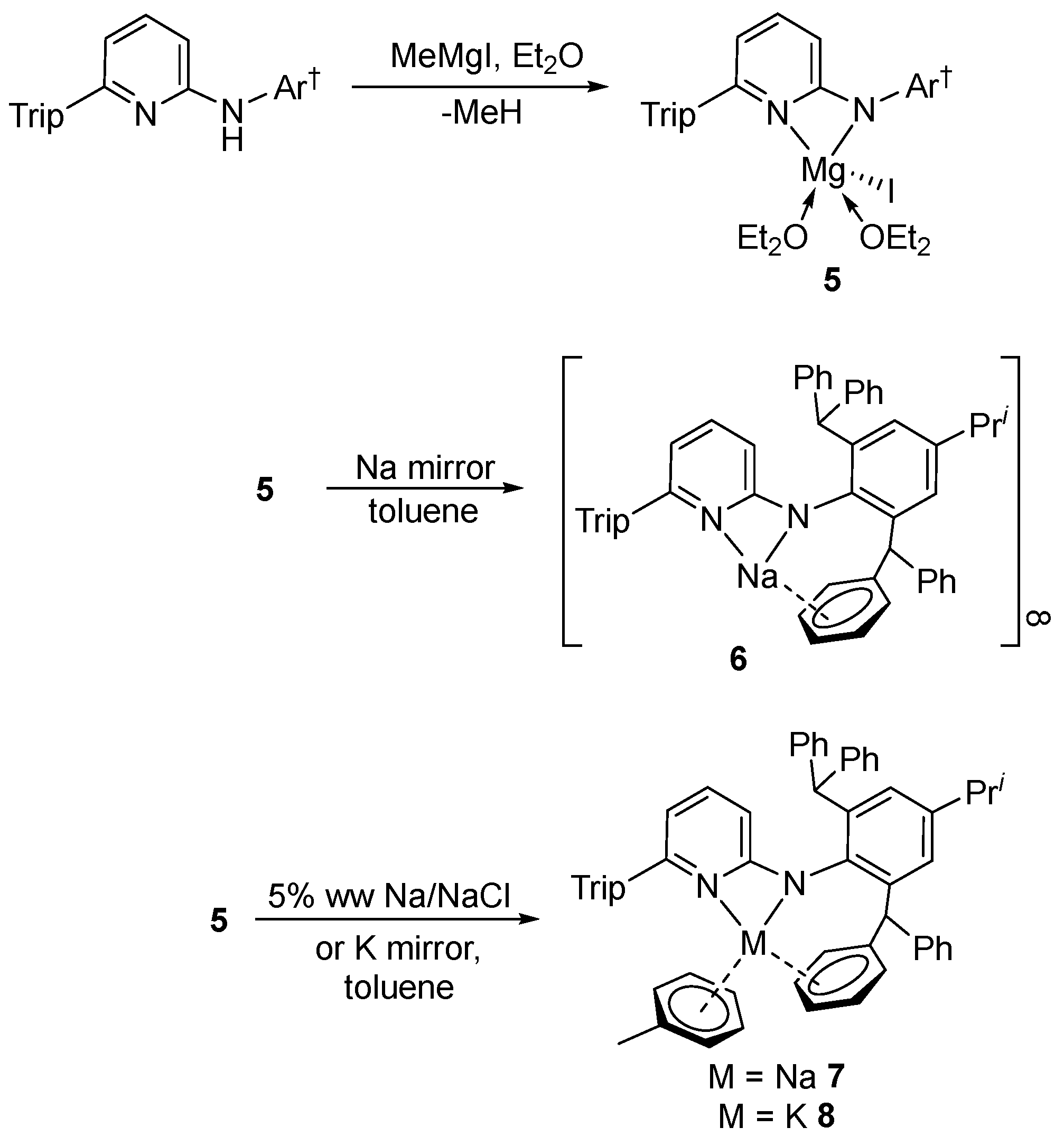 Inorganics 12 00270 sch003