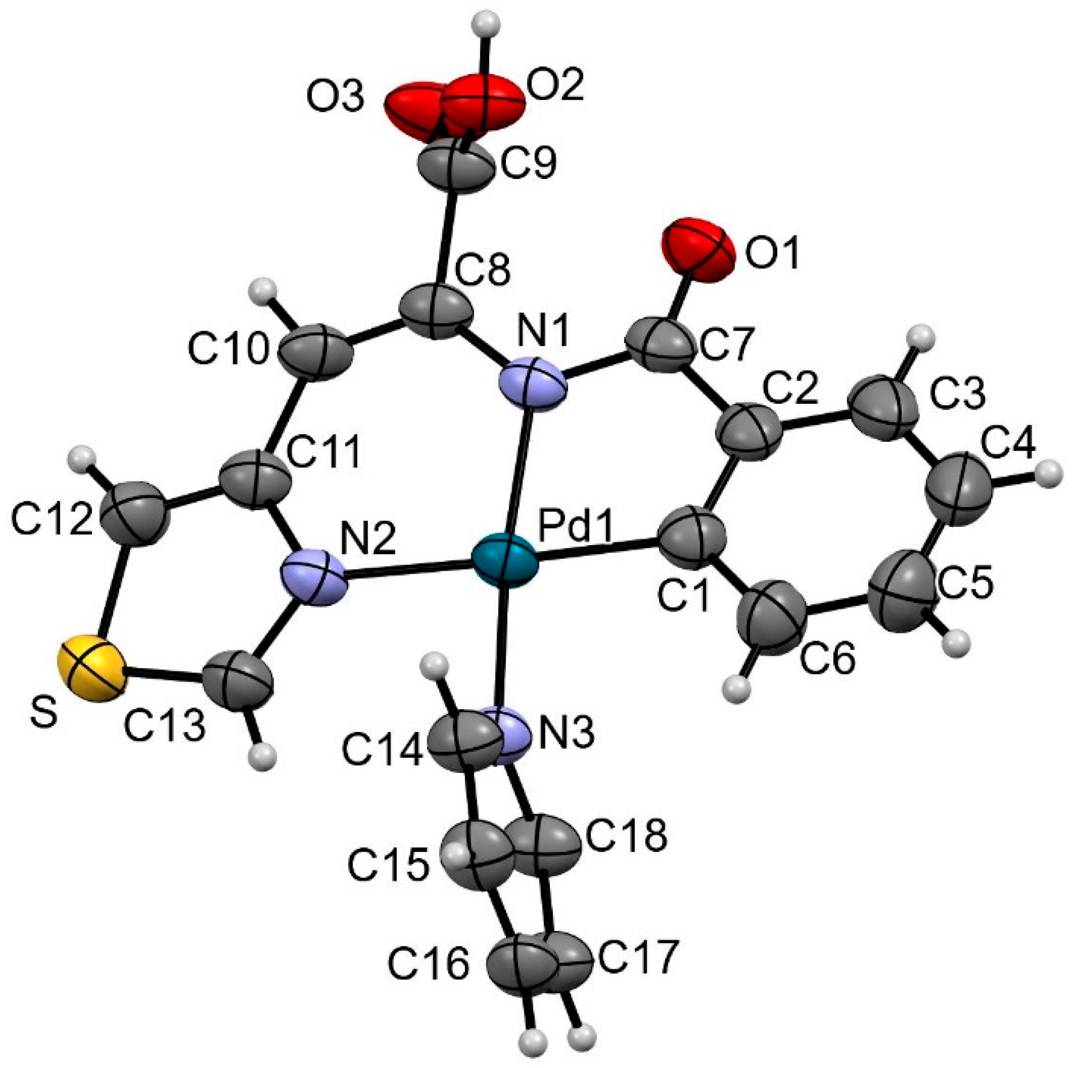 Inorganics 12 00271 g006