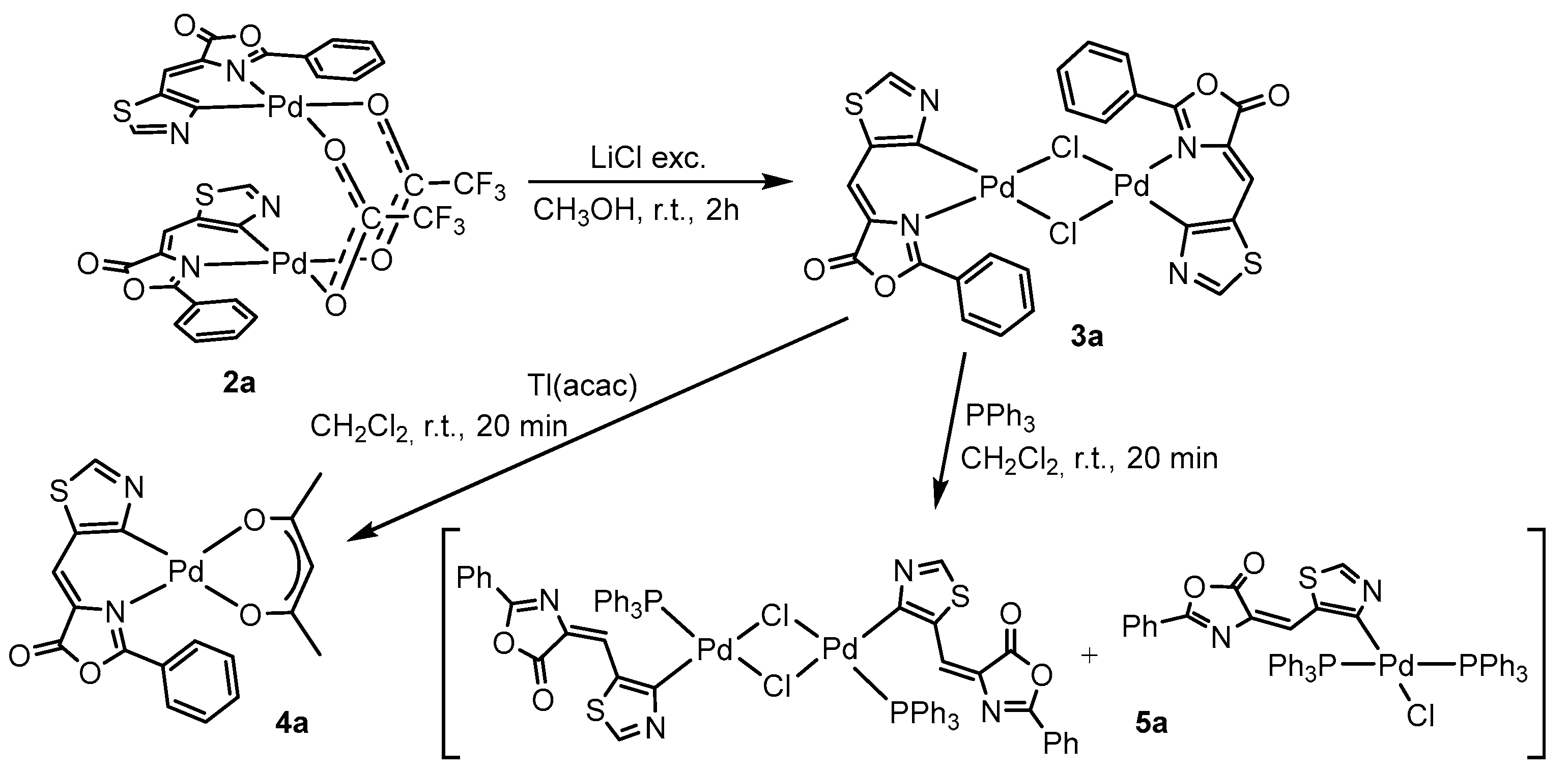 Inorganics 12 00271 sch003