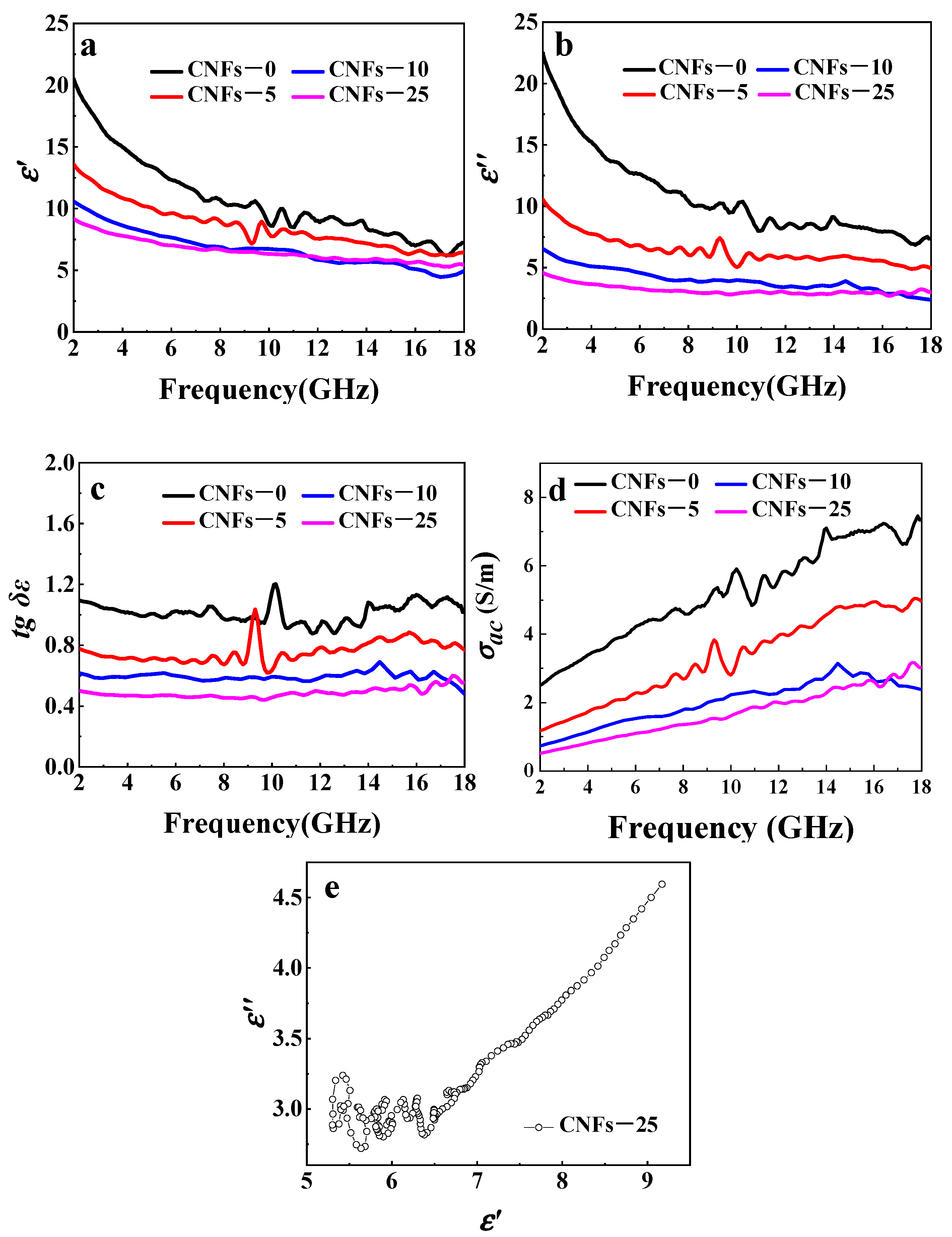 Inorganics 12 00272 g004
