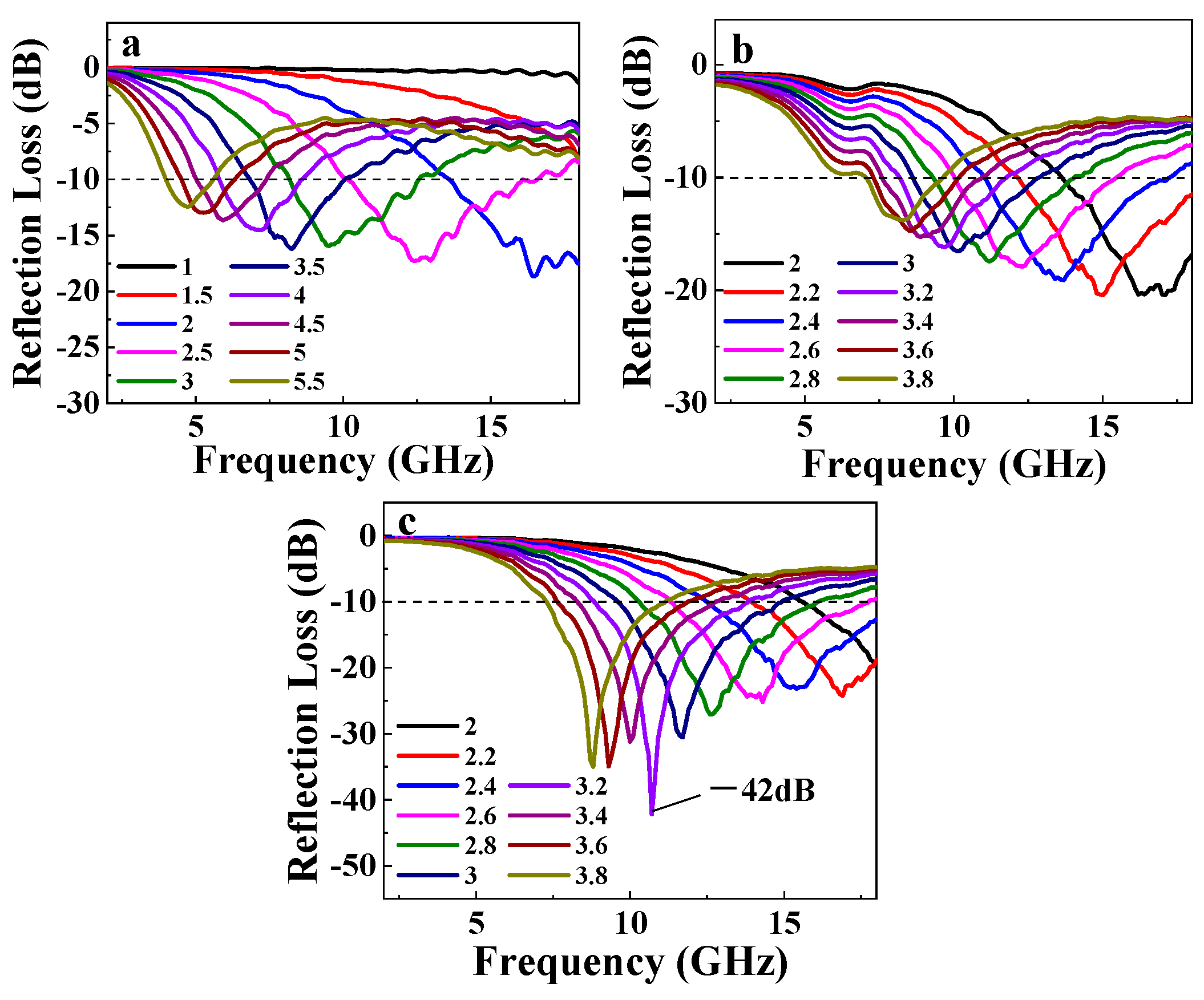 Inorganics 12 00272 g005