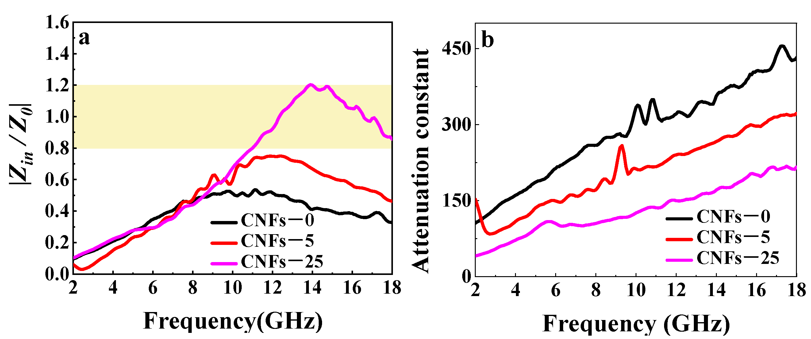 Inorganics 12 00272 g006