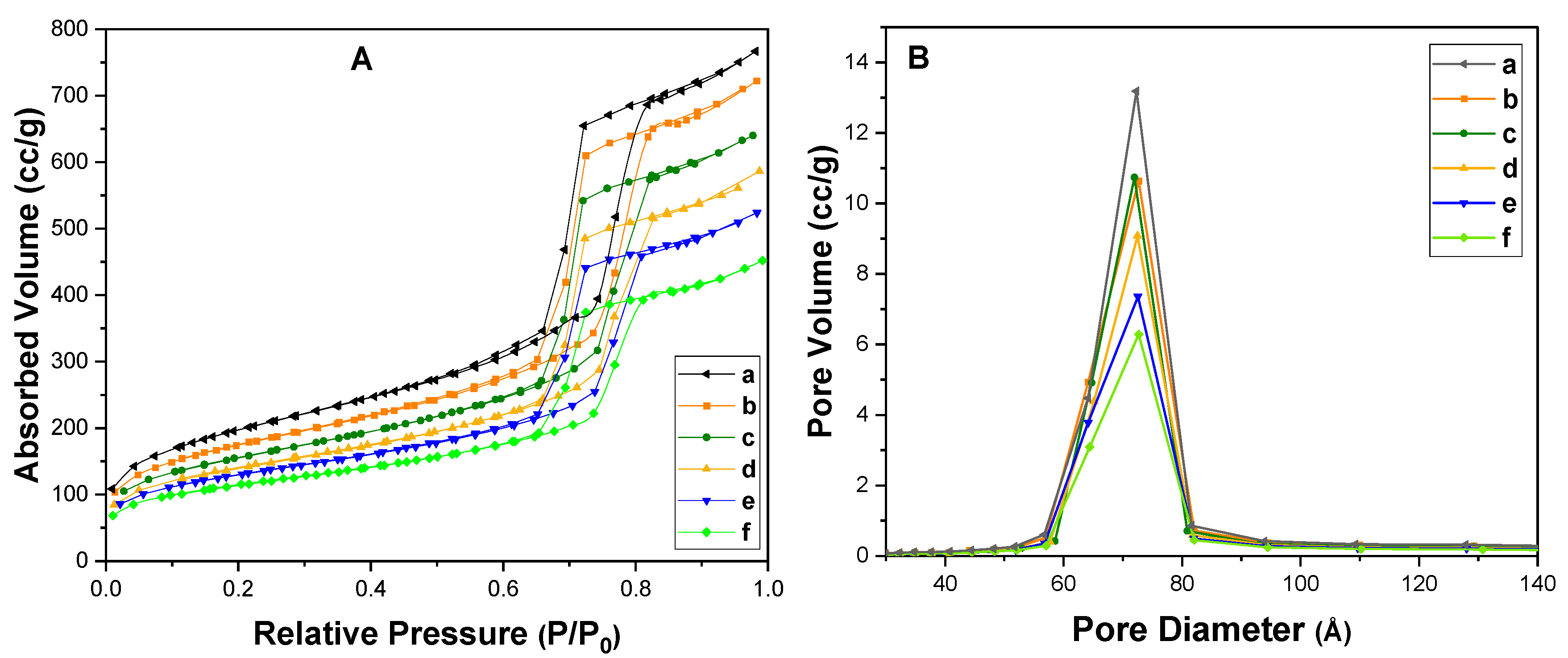Inorganics 12 00274 g003