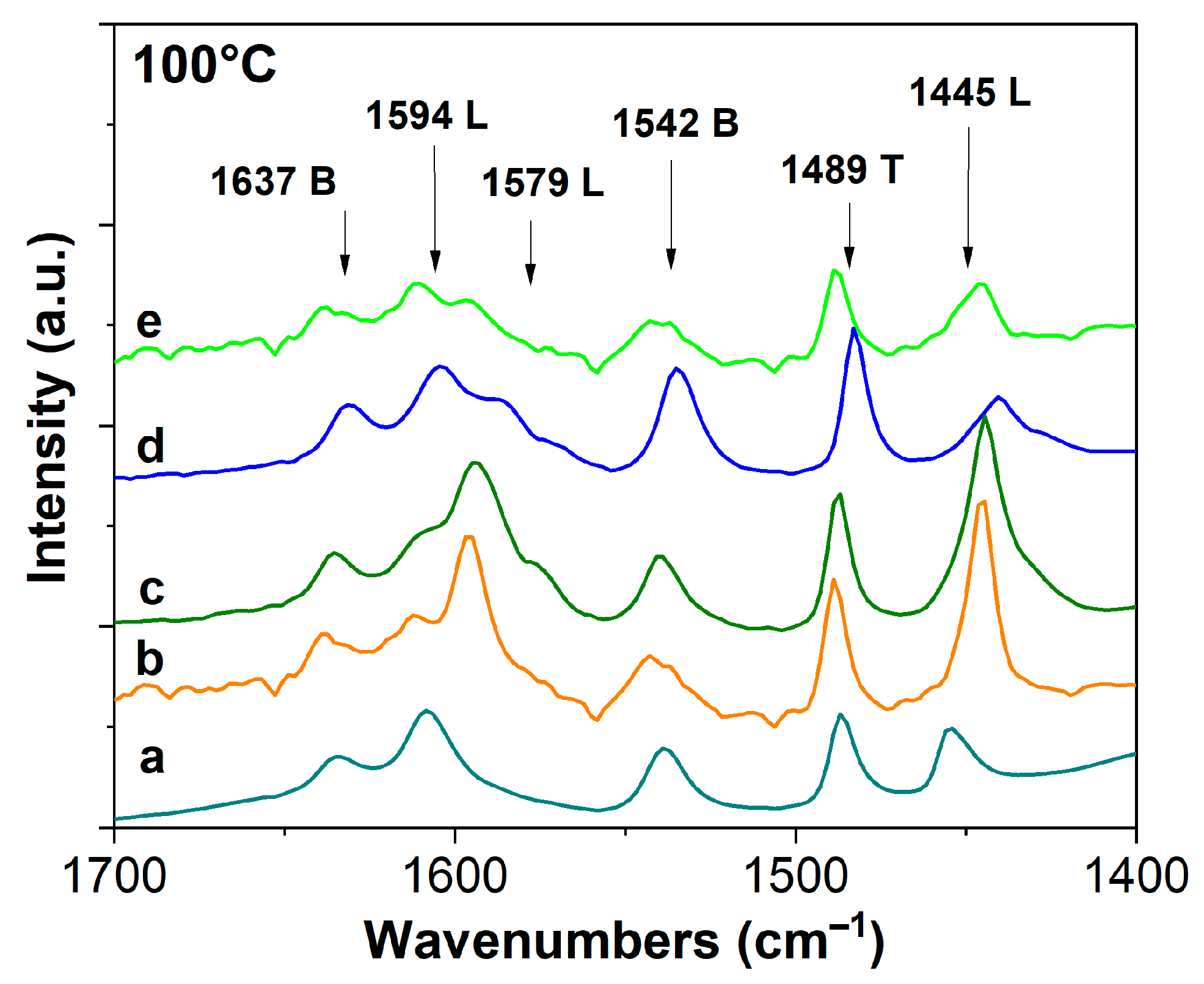 Inorganics 12 00274 g006