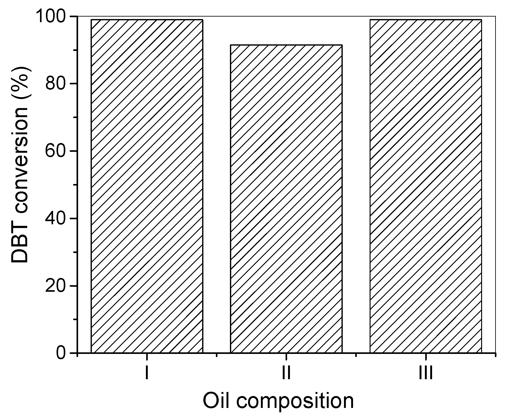 Inorganics 12 00274 g011