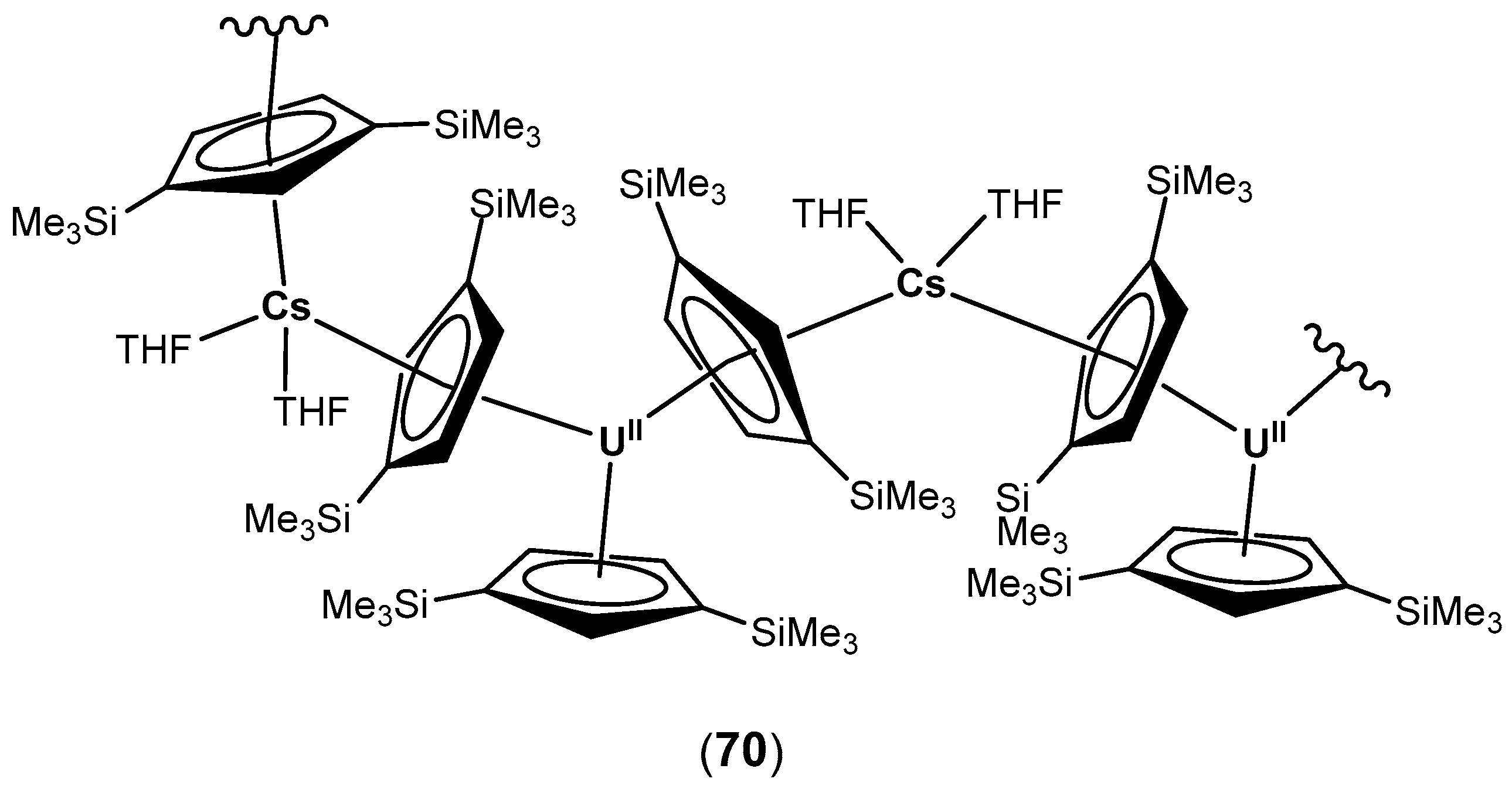 Inorganics 12 00275 g001