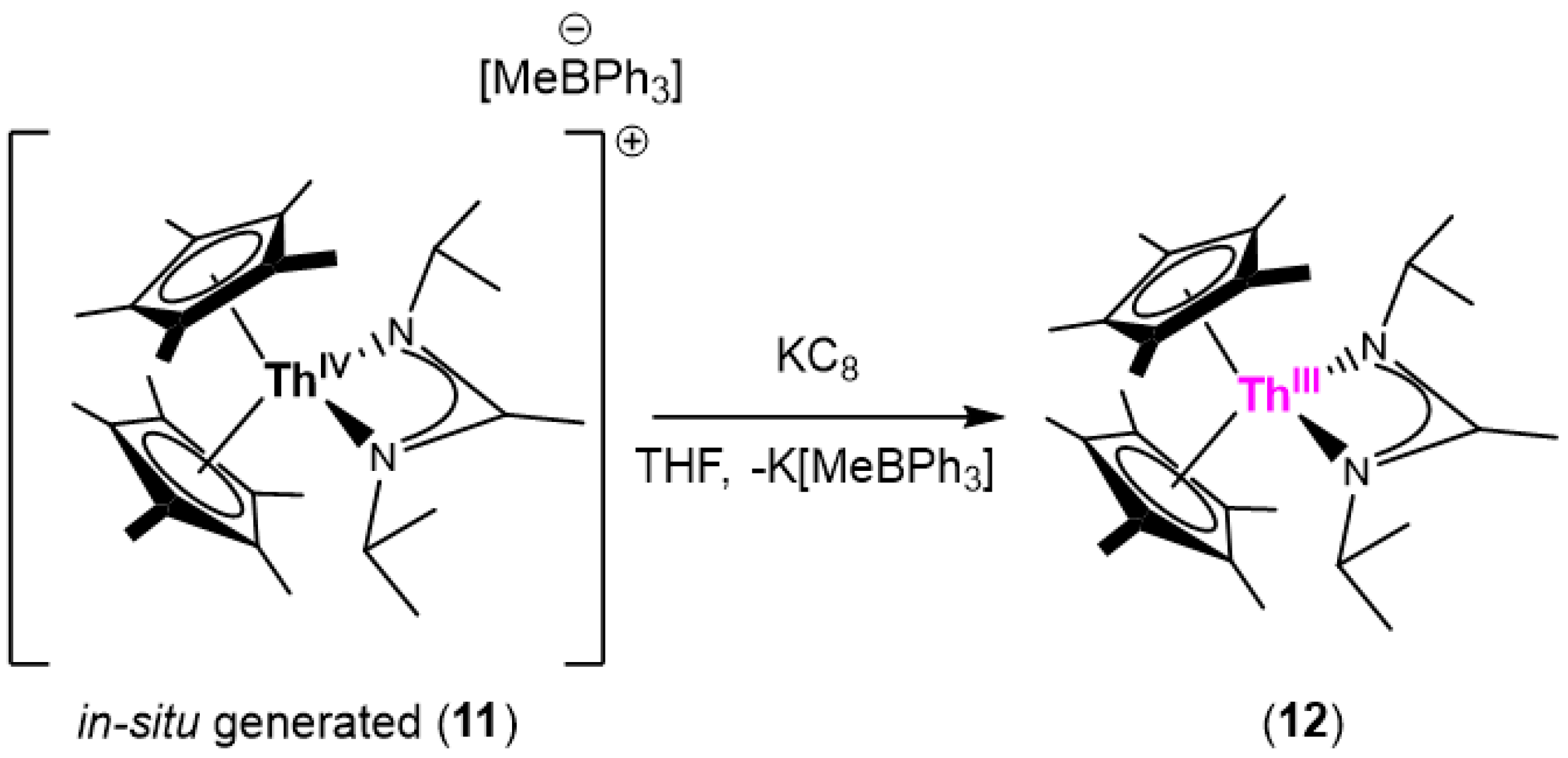 Inorganics 12 00275 sch003