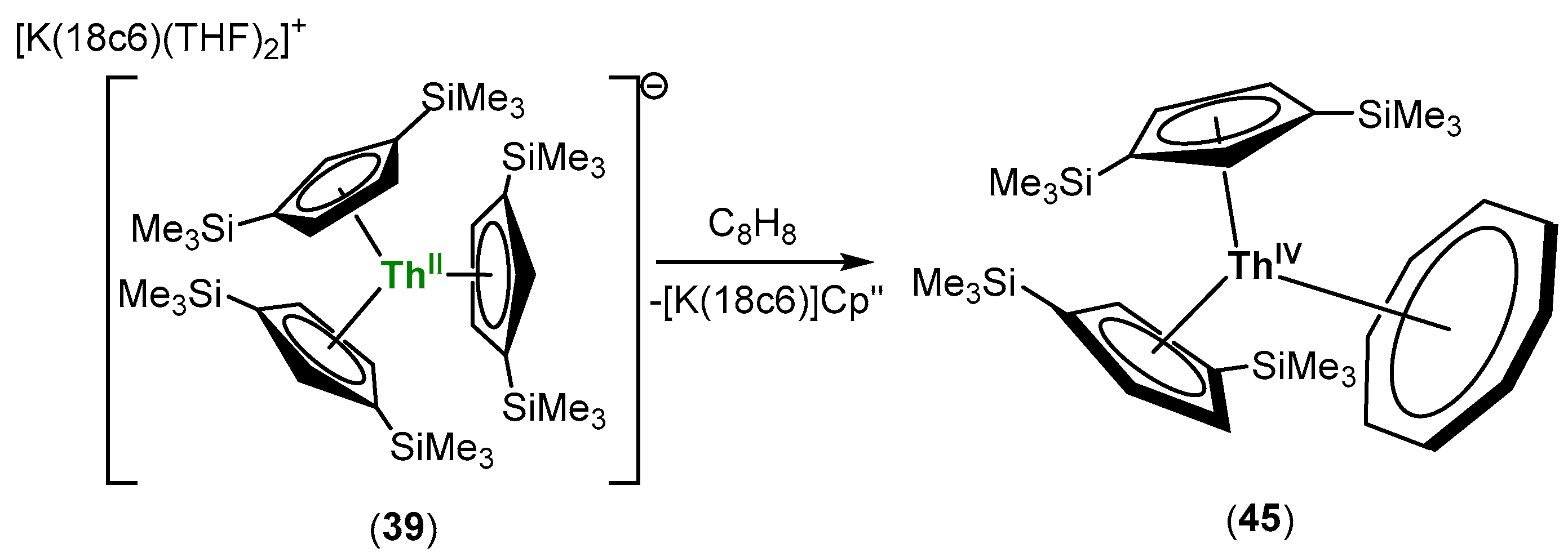 Inorganics 12 00275 sch015