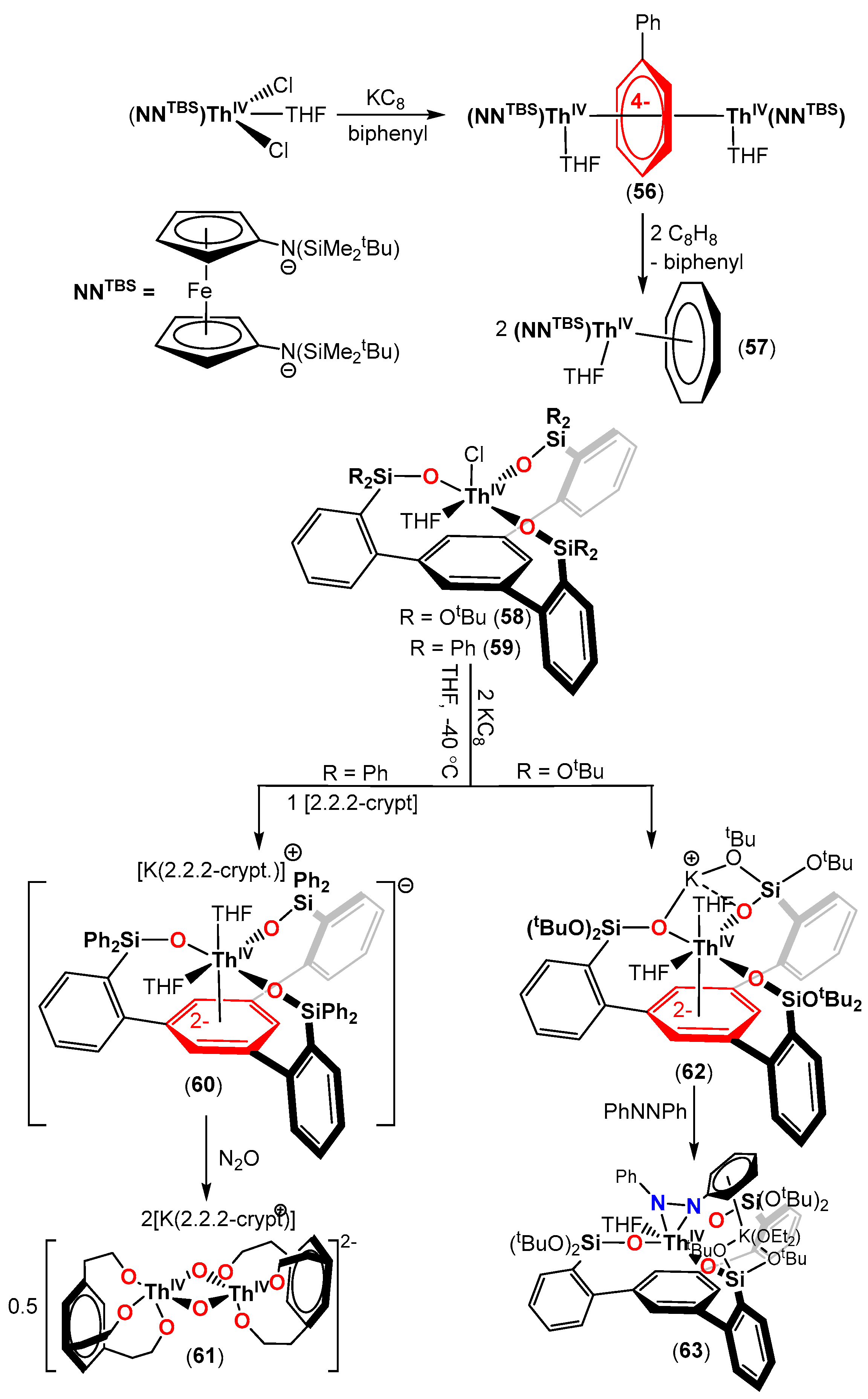 Inorganics 12 00275 sch018