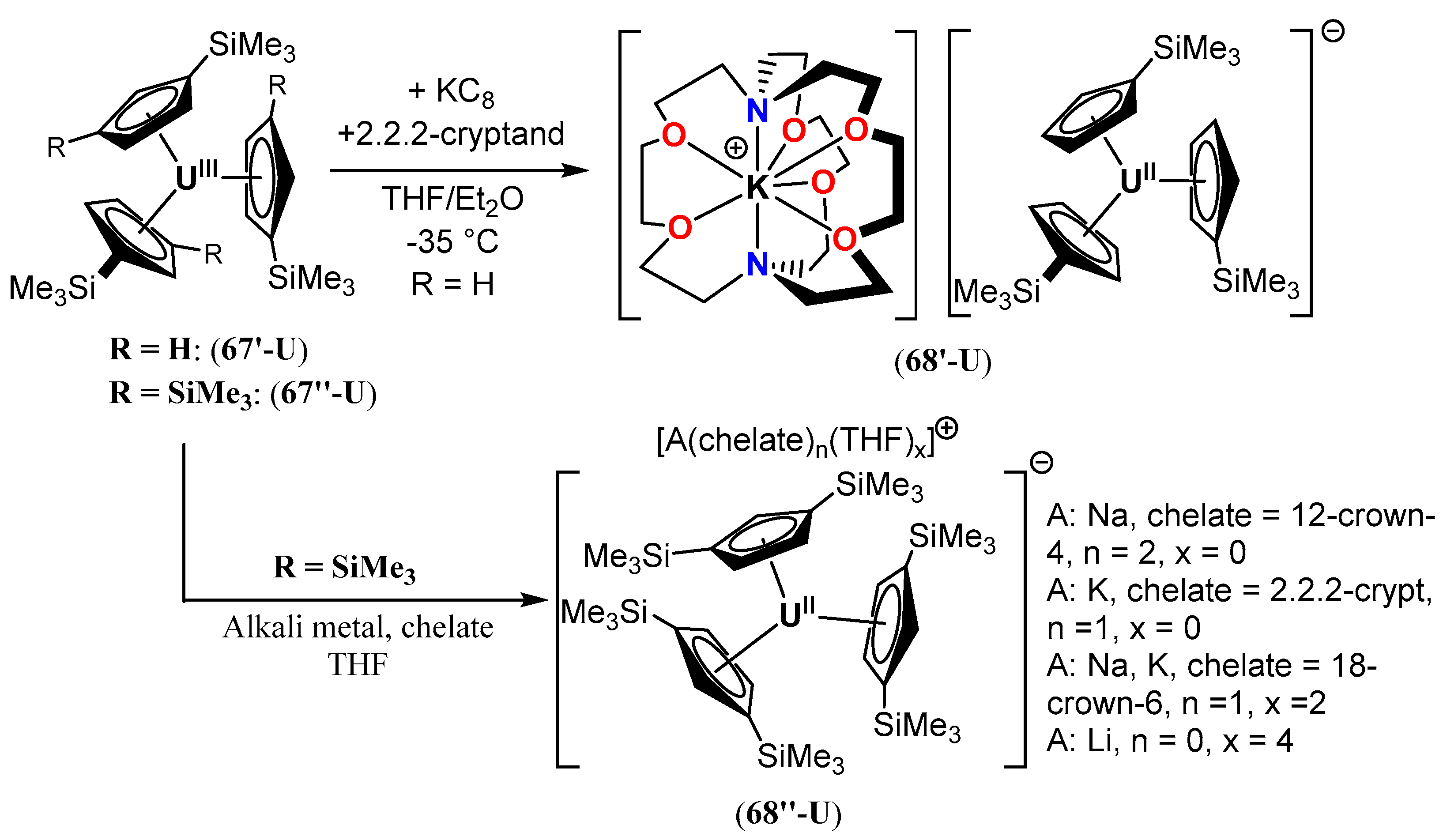 Inorganics 12 00275 sch019
