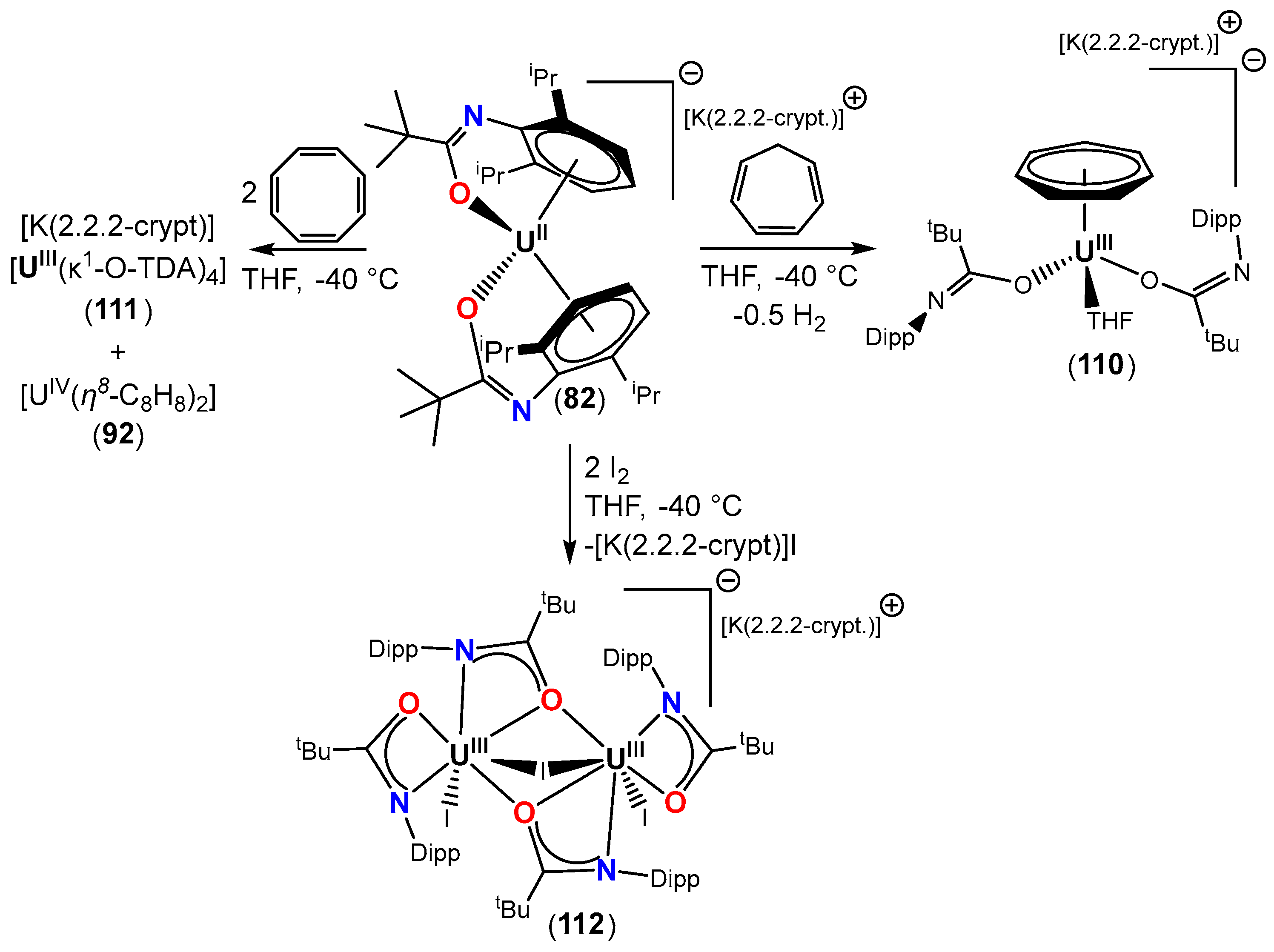 Inorganics 12 00275 sch028