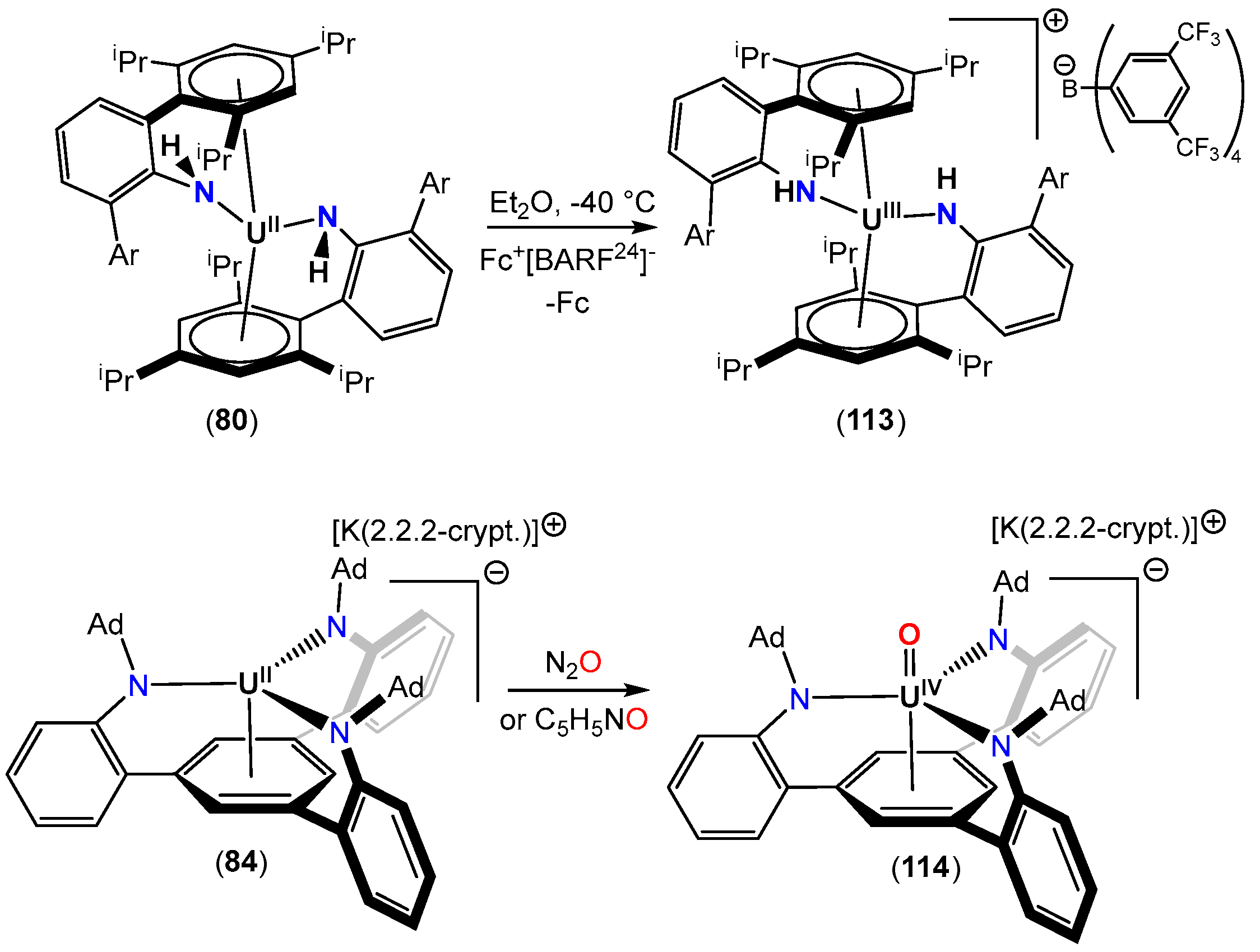 Inorganics 12 00275 sch029