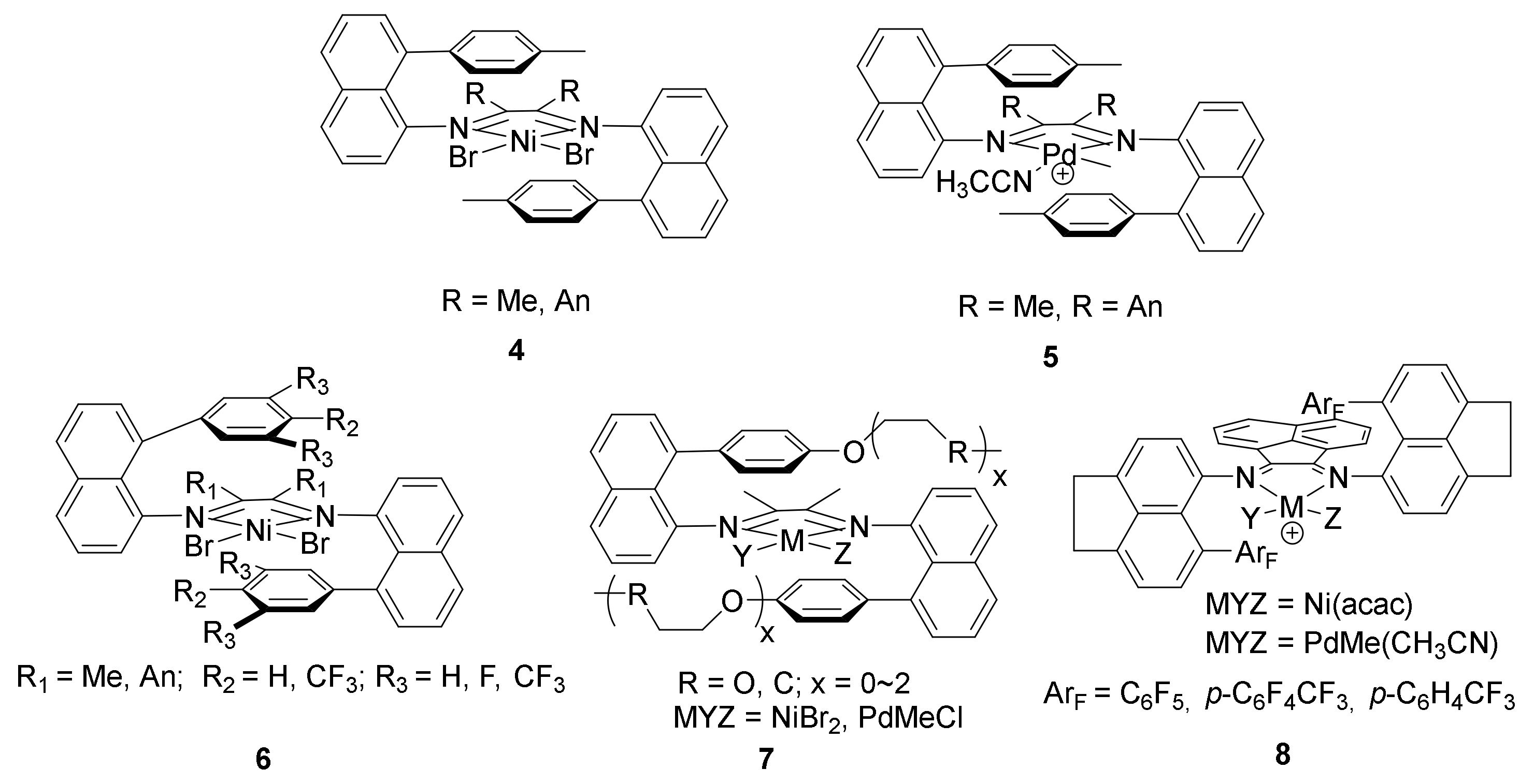 Inorganics 12 00277 g003