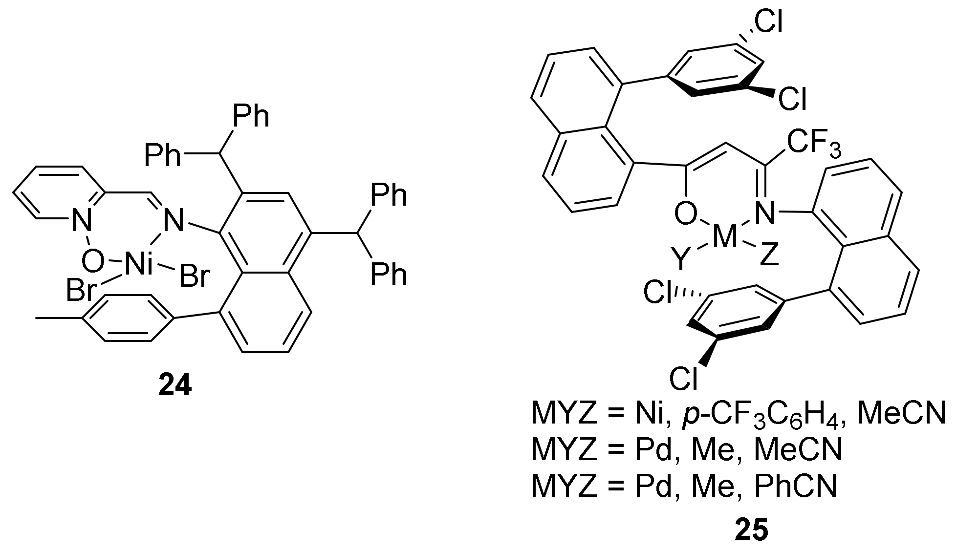 Inorganics 12 00277 g011