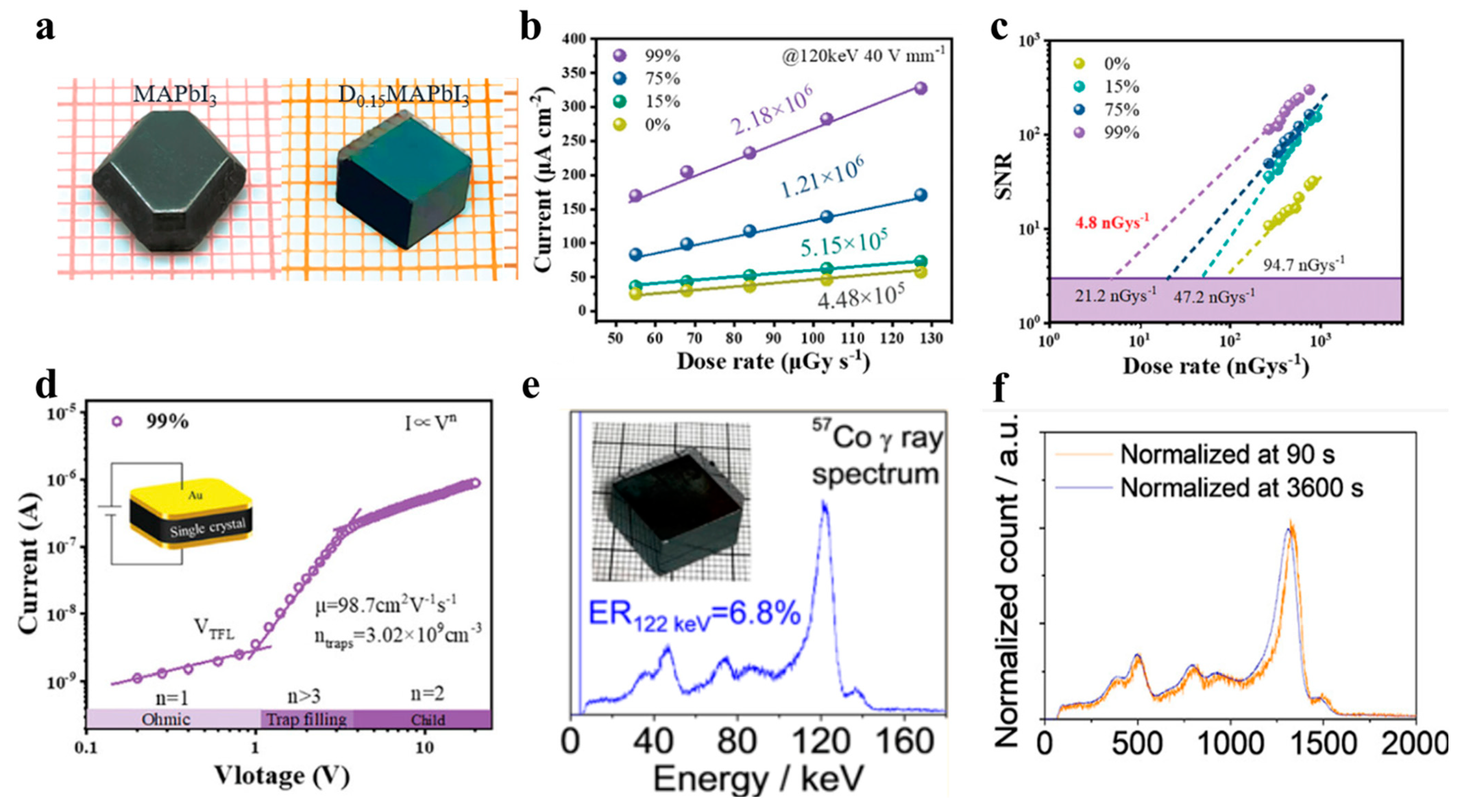 Inorganics 12 00278 g001