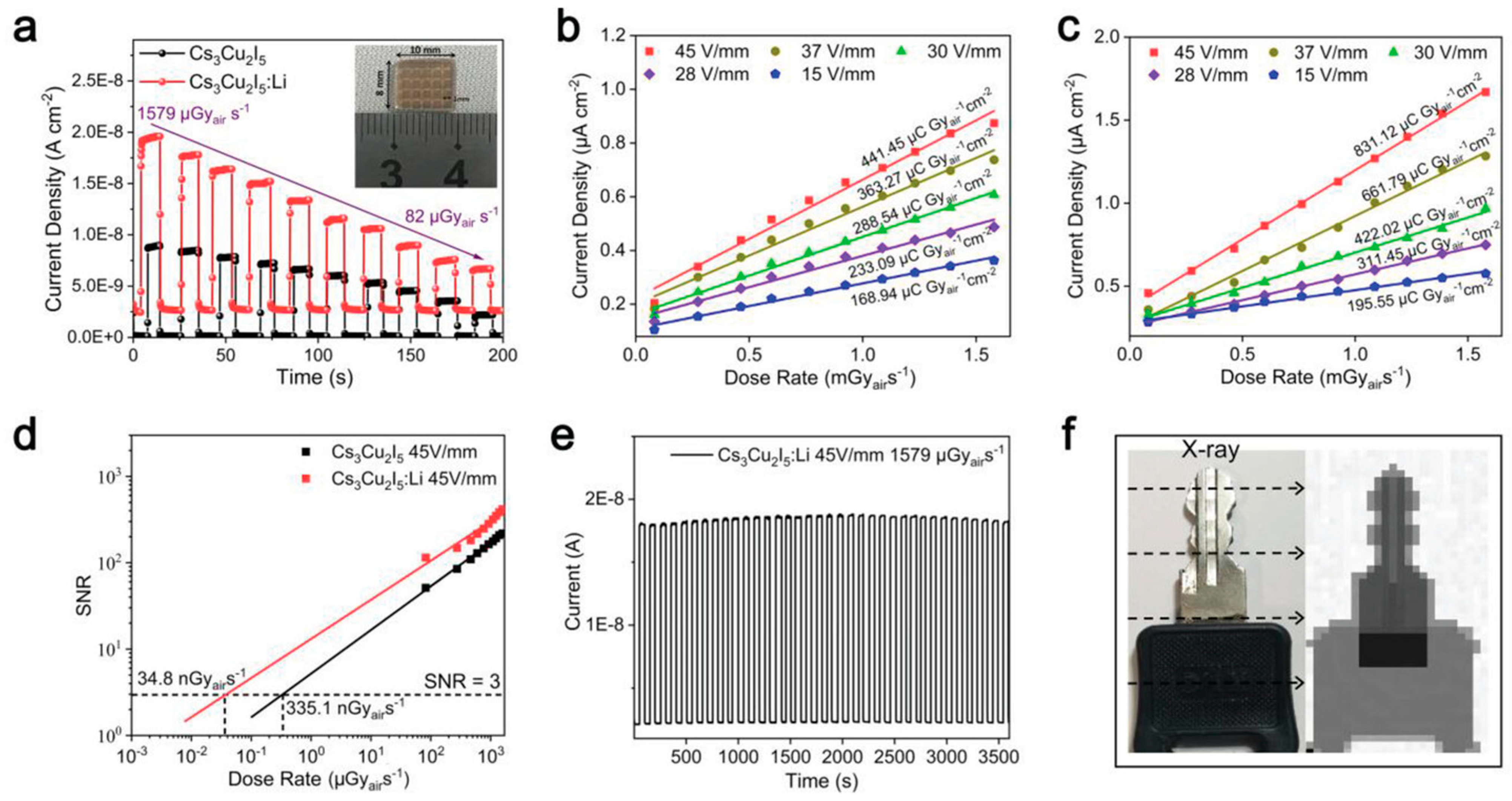 Inorganics 12 00278 g003