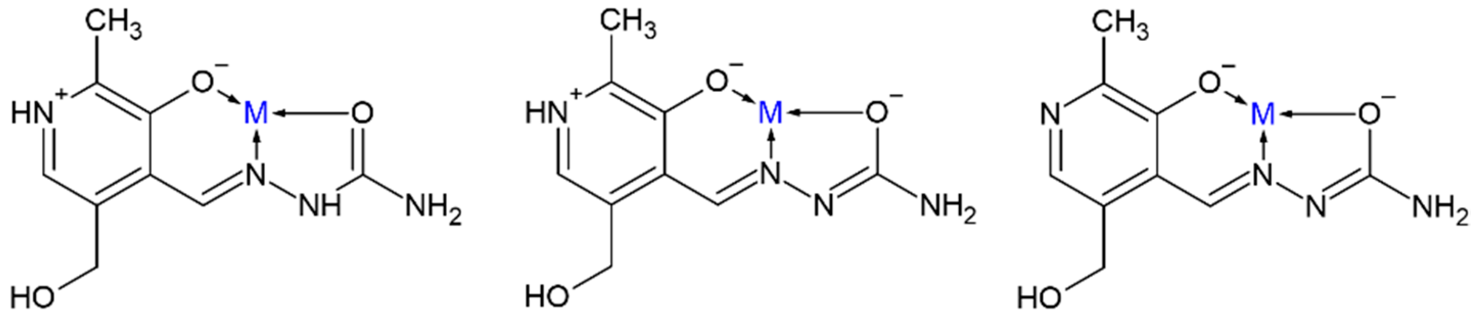 Inorganics 12 00280 g001