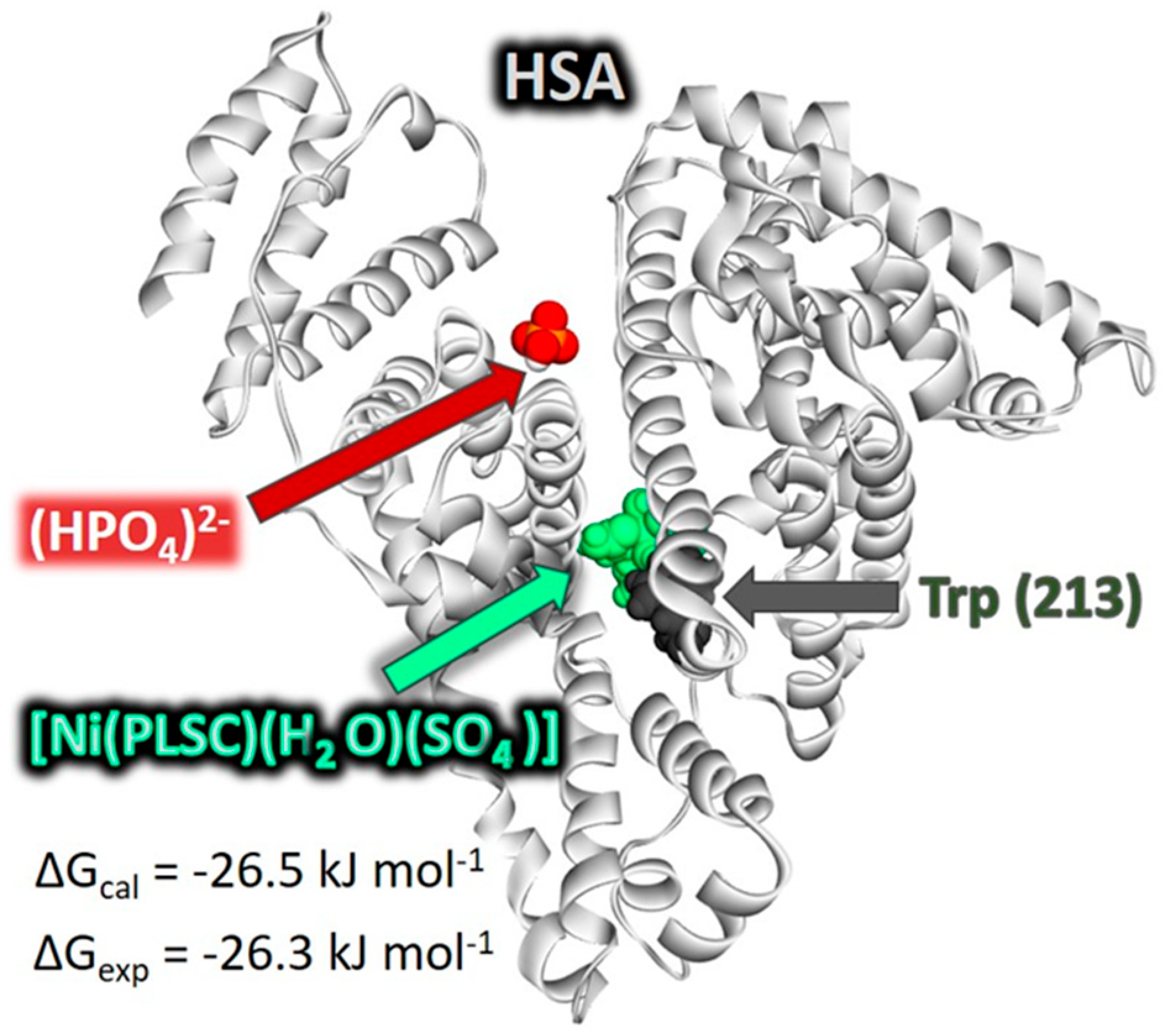 Inorganics 12 00280 g007