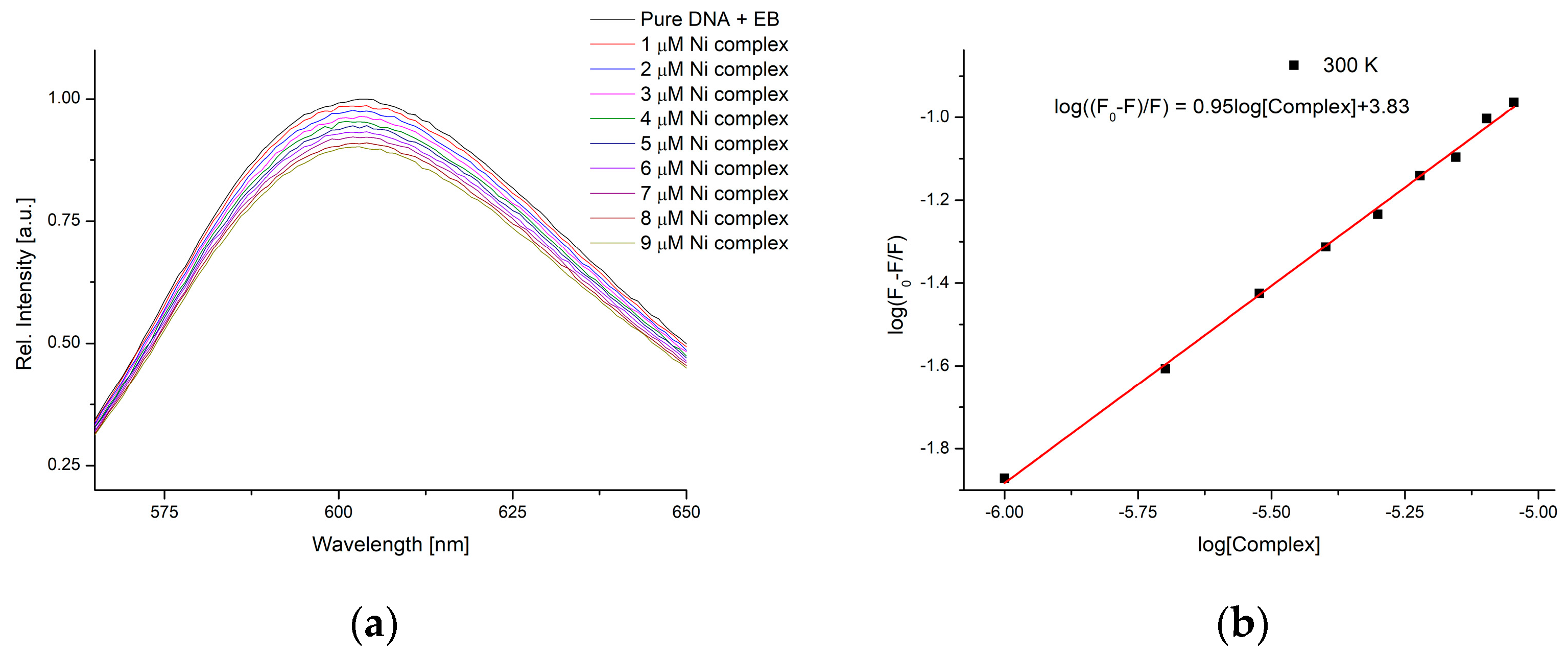 Inorganics 12 00280 g011