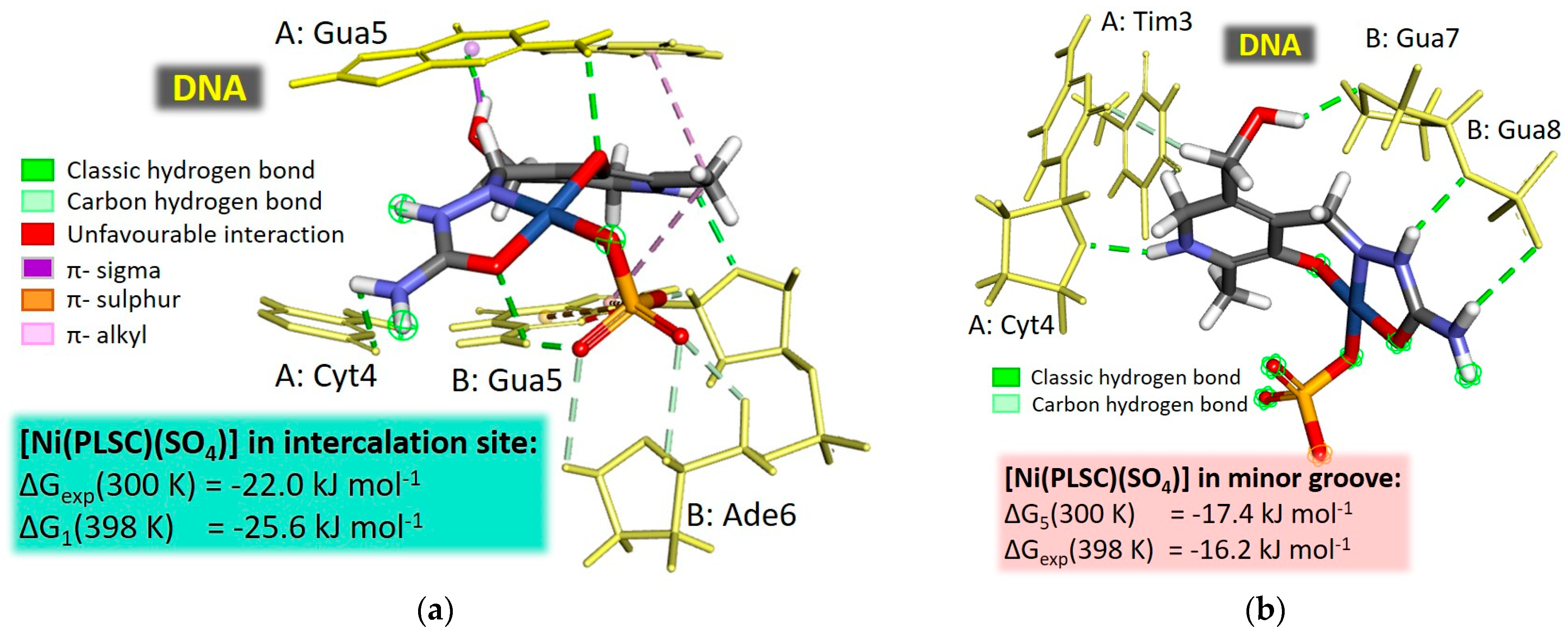 Inorganics 12 00280 g013